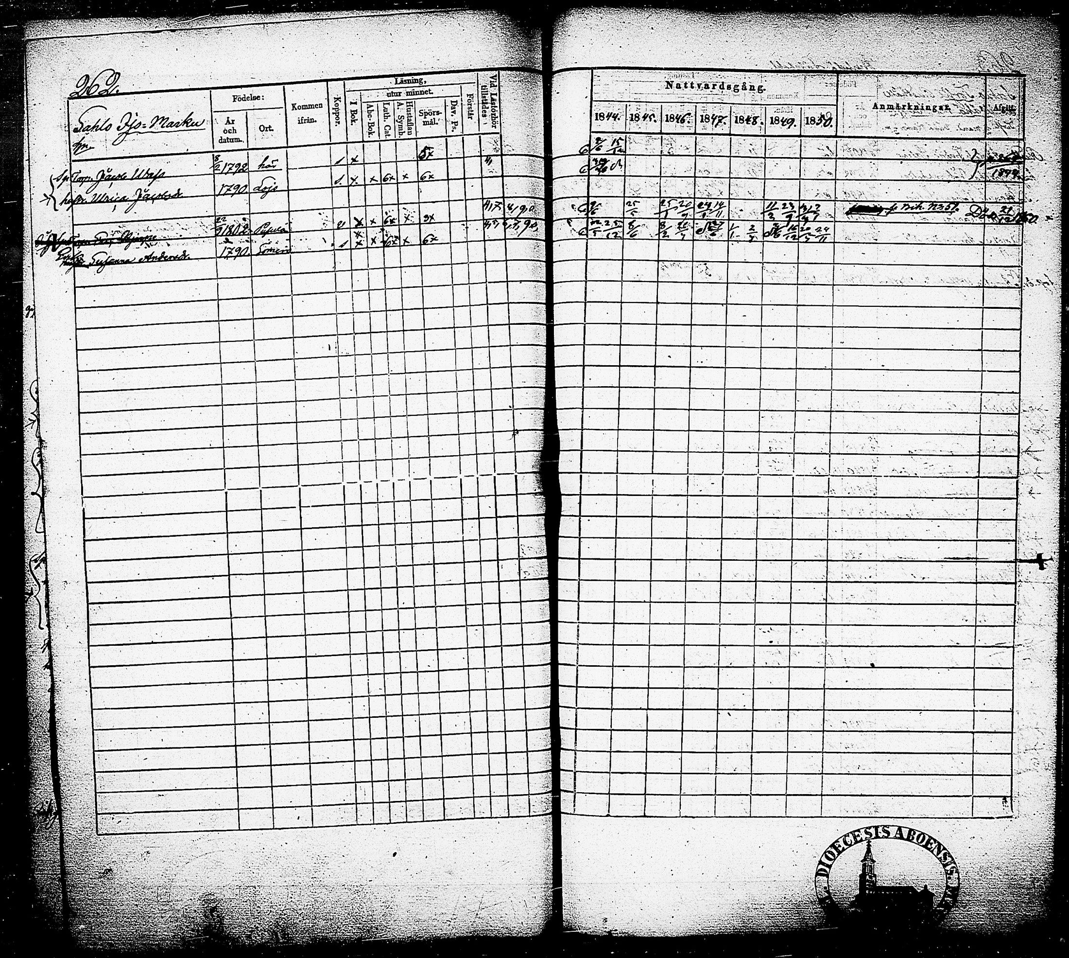 [ ../kirjat/Kirkonkirjat/nummi/rippikirja_1844-1850_tk702/kuvat/265.jpg ]
