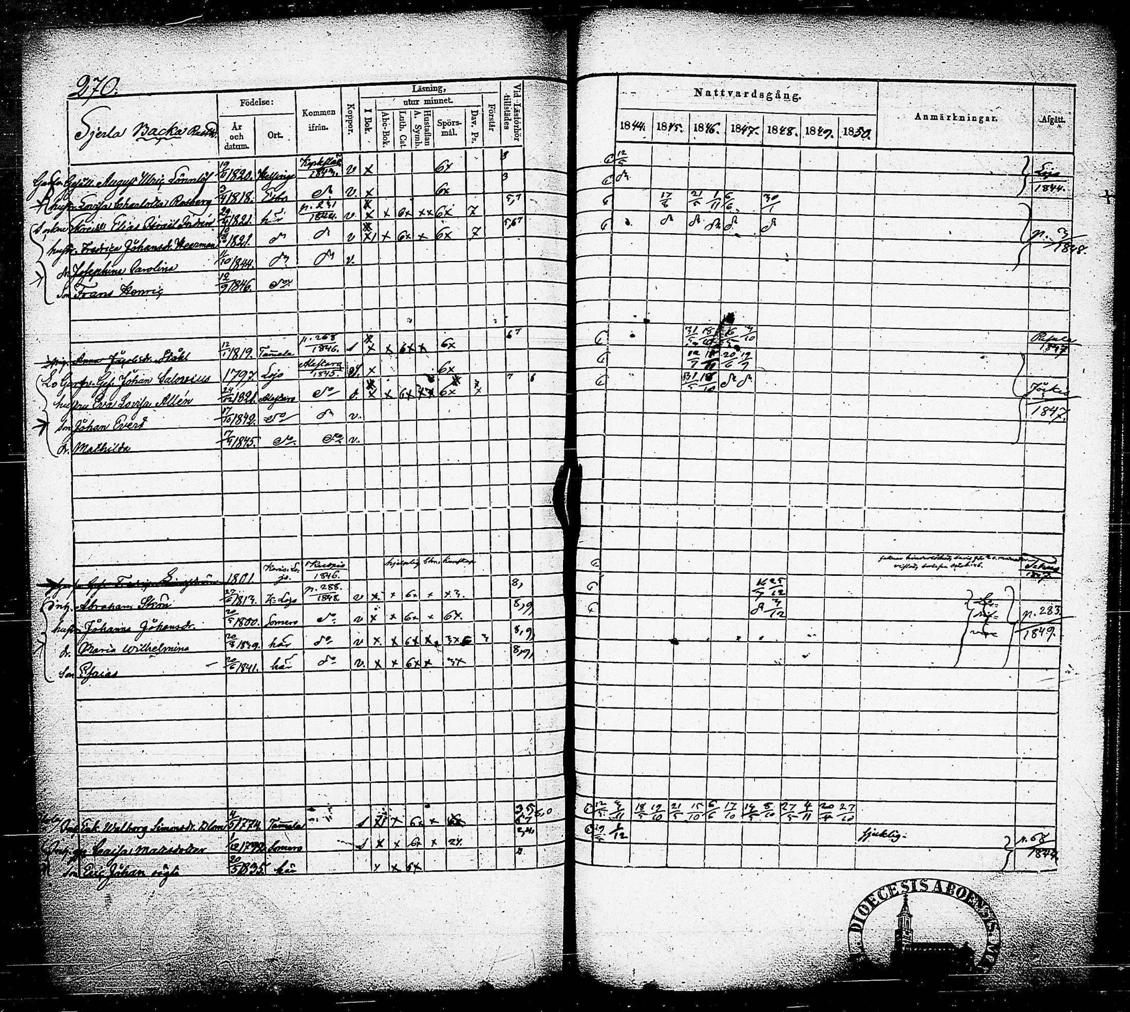 [ ../kirjat/Kirkonkirjat/nummi/rippikirja_1844-1850_tk702/kuvat/273.jpg ]