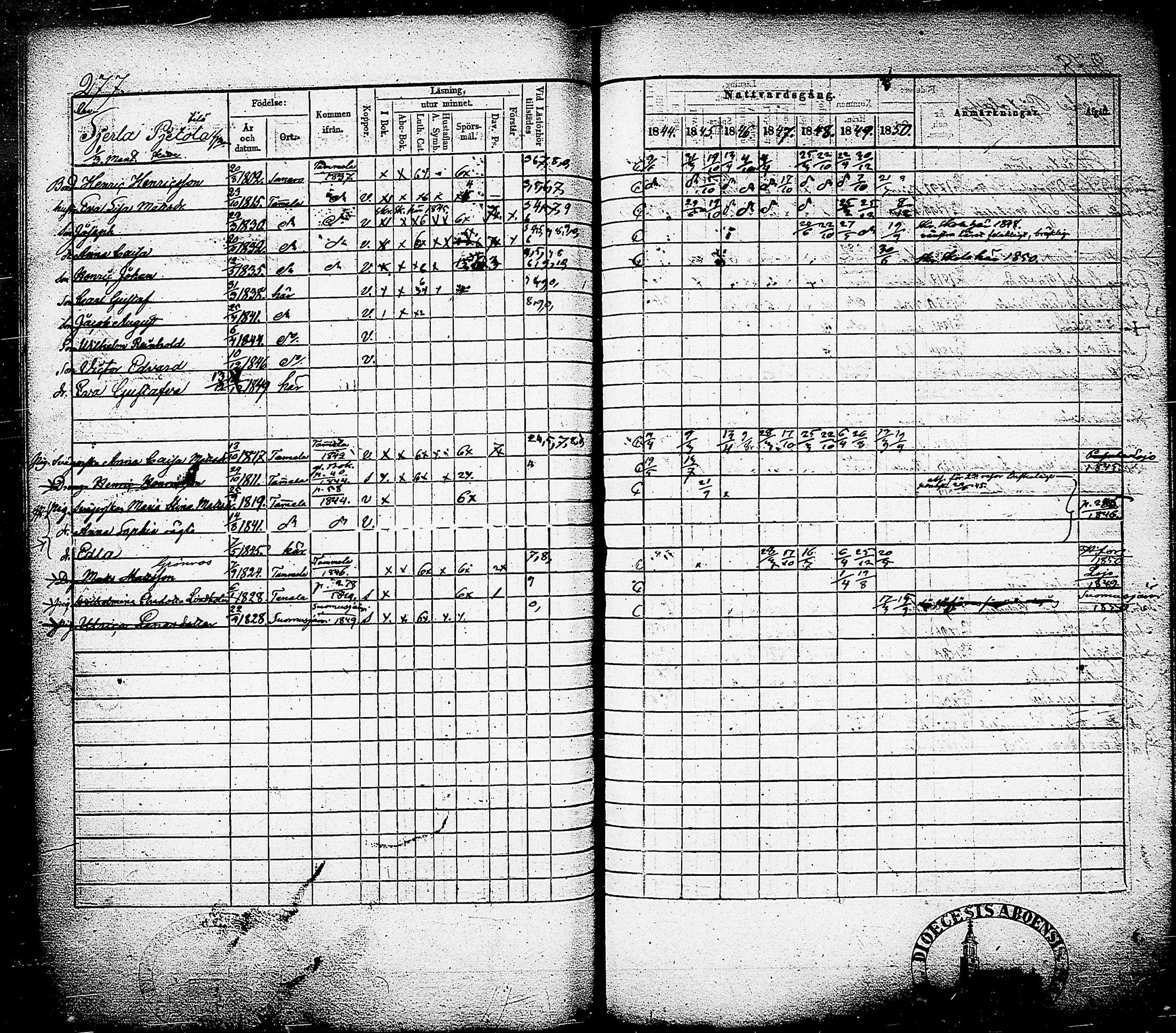[ ../kirjat/Kirkonkirjat/nummi/rippikirja_1844-1850_tk702/kuvat/280.jpg ]