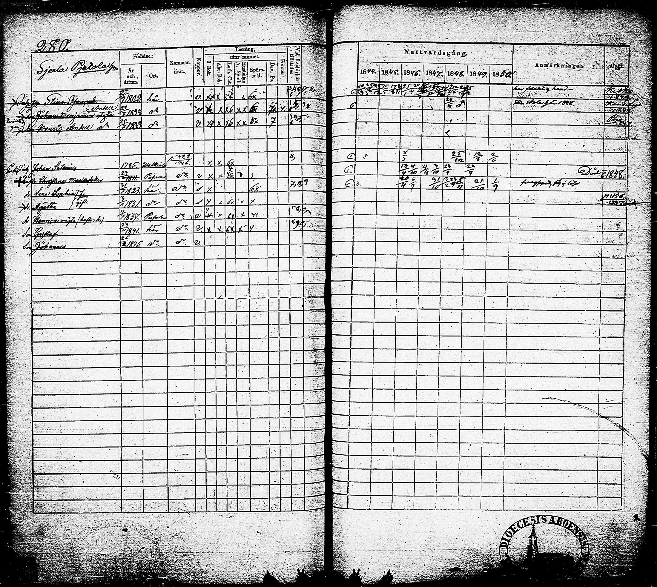 [ ../kirjat/Kirkonkirjat/nummi/rippikirja_1844-1850_tk702/kuvat/283.jpg ]