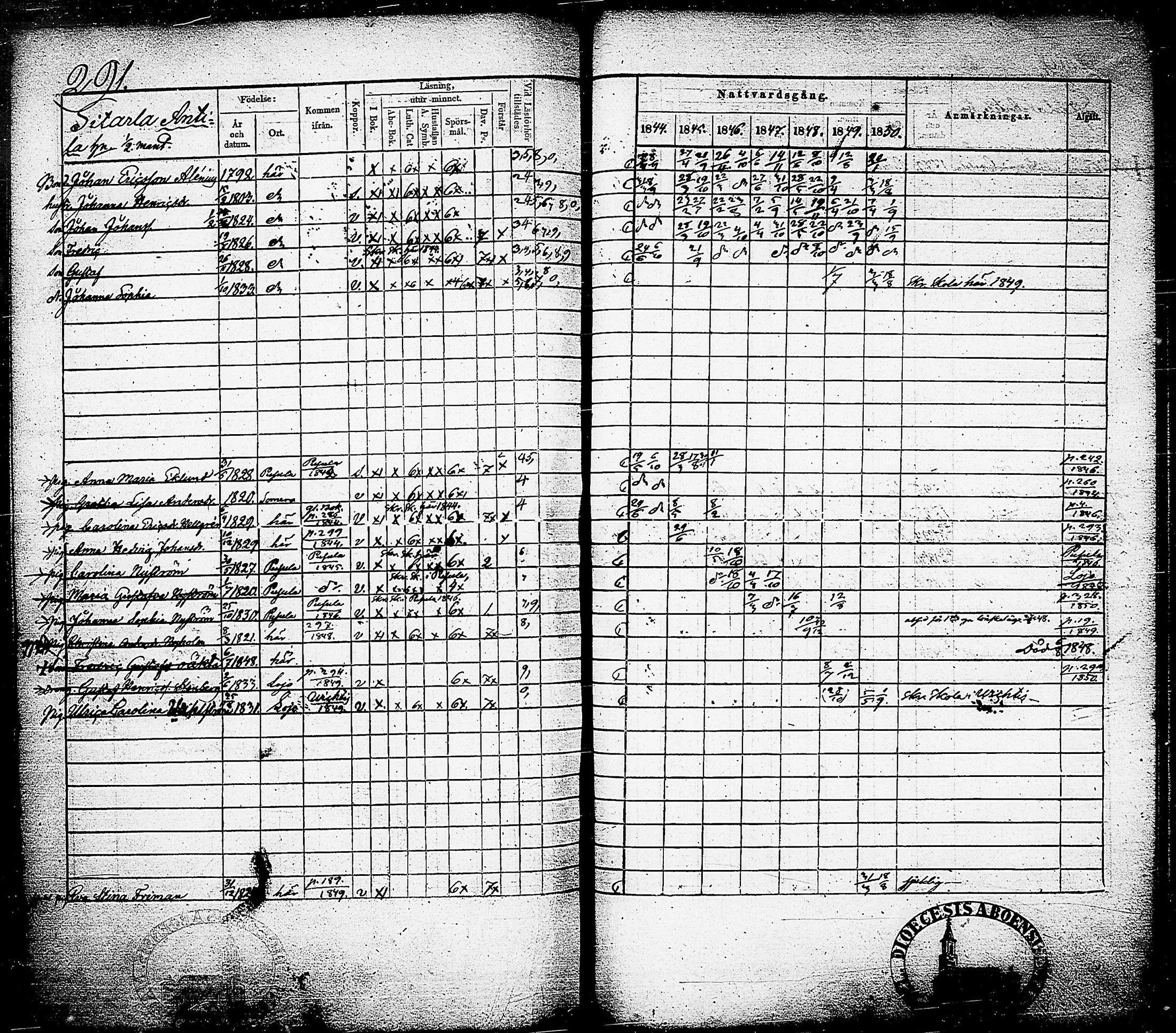 [ ../kirjat/Kirkonkirjat/nummi/rippikirja_1844-1850_tk702/kuvat/294.jpg ]
