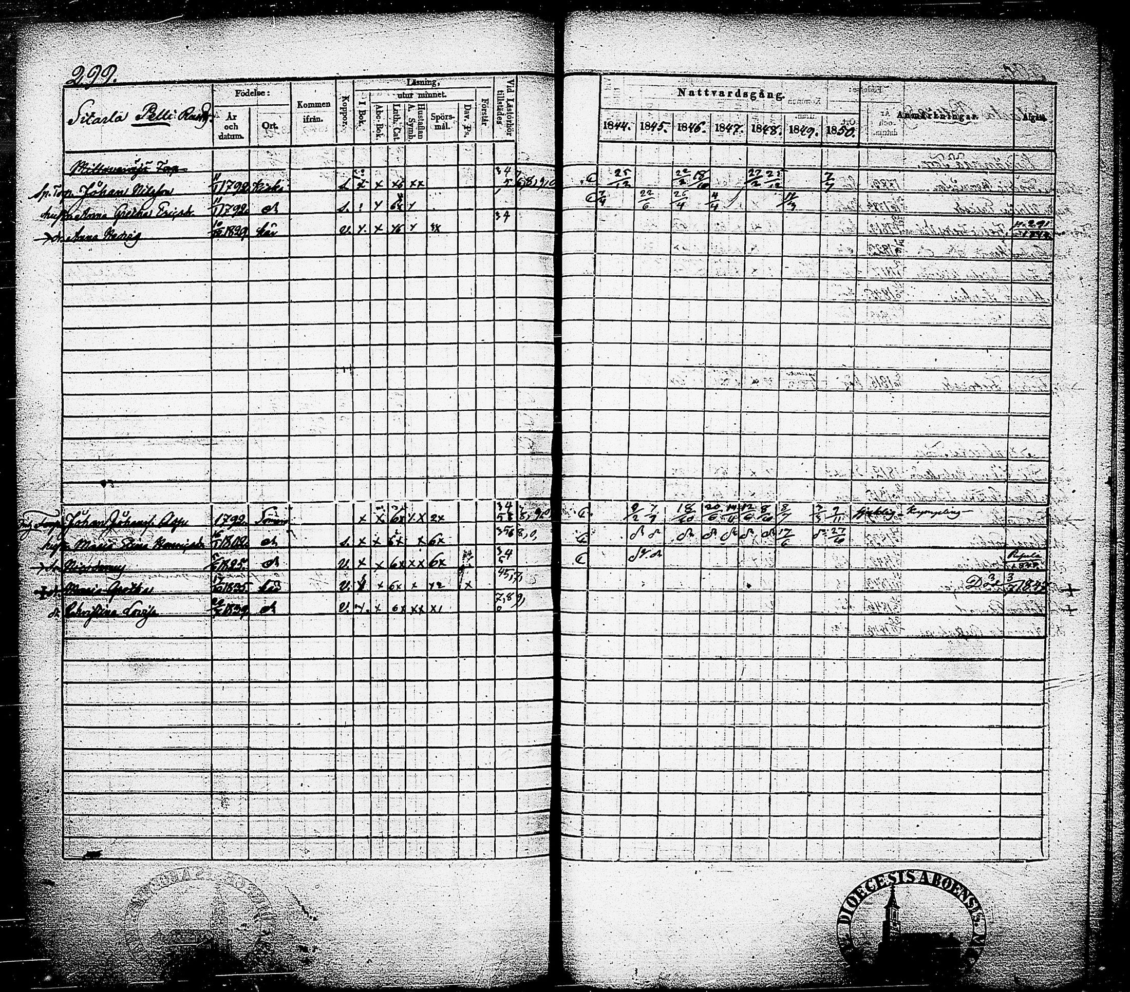 [ ../kirjat/Kirkonkirjat/nummi/rippikirja_1844-1850_tk702/kuvat/302.jpg ]