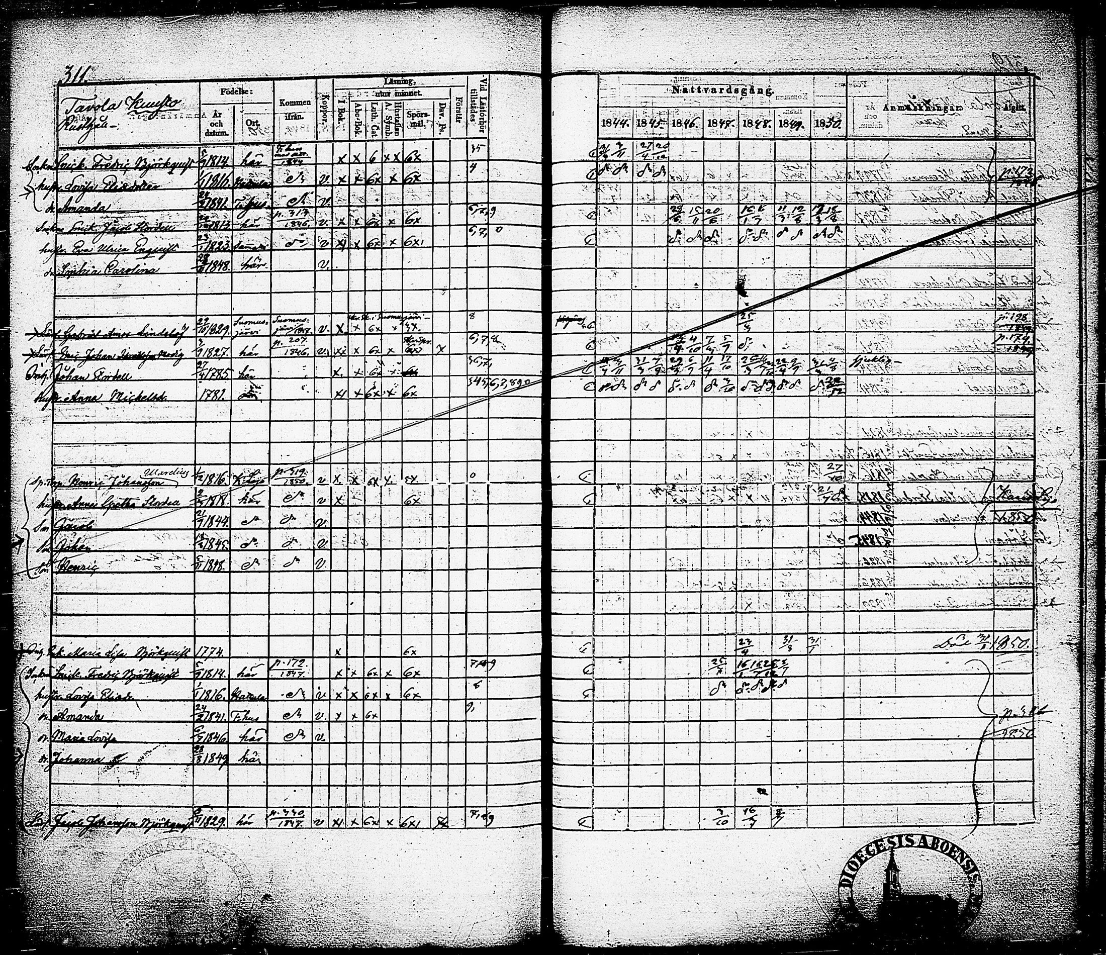 [ ../kirjat/Kirkonkirjat/nummi/rippikirja_1844-1850_tk702/kuvat/314.jpg ]