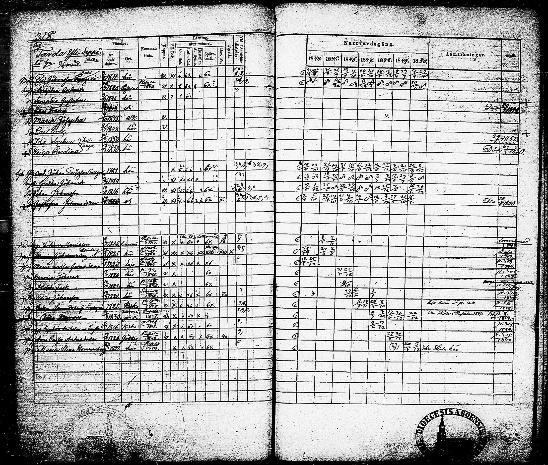 [ ../kirjat/Kirkonkirjat/nummi/rippikirja_1844-1850_tk702/kuvat/321.jpg ]
