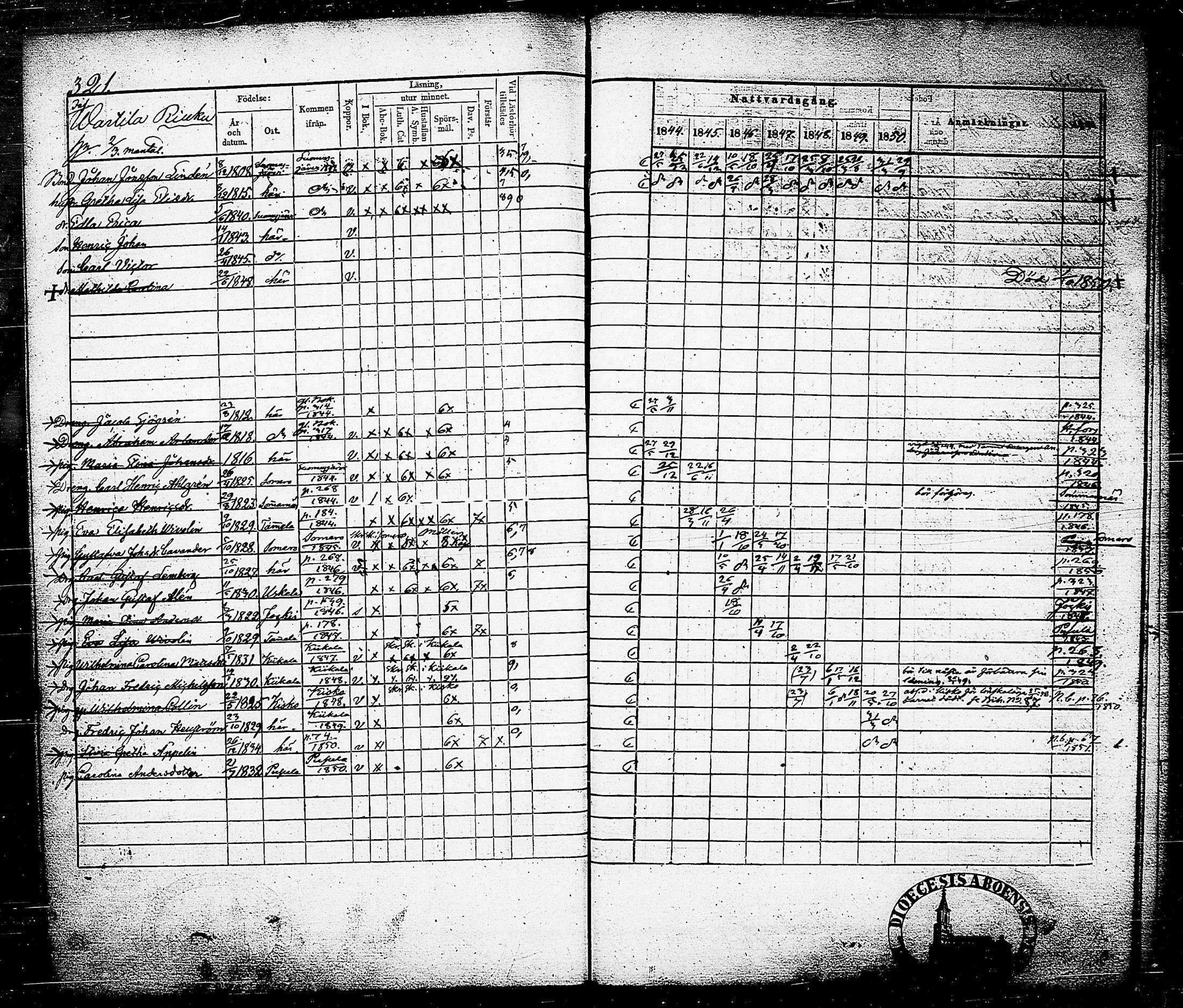 [ ../kirjat/Kirkonkirjat/nummi/rippikirja_1844-1850_tk702/kuvat/324.jpg ]