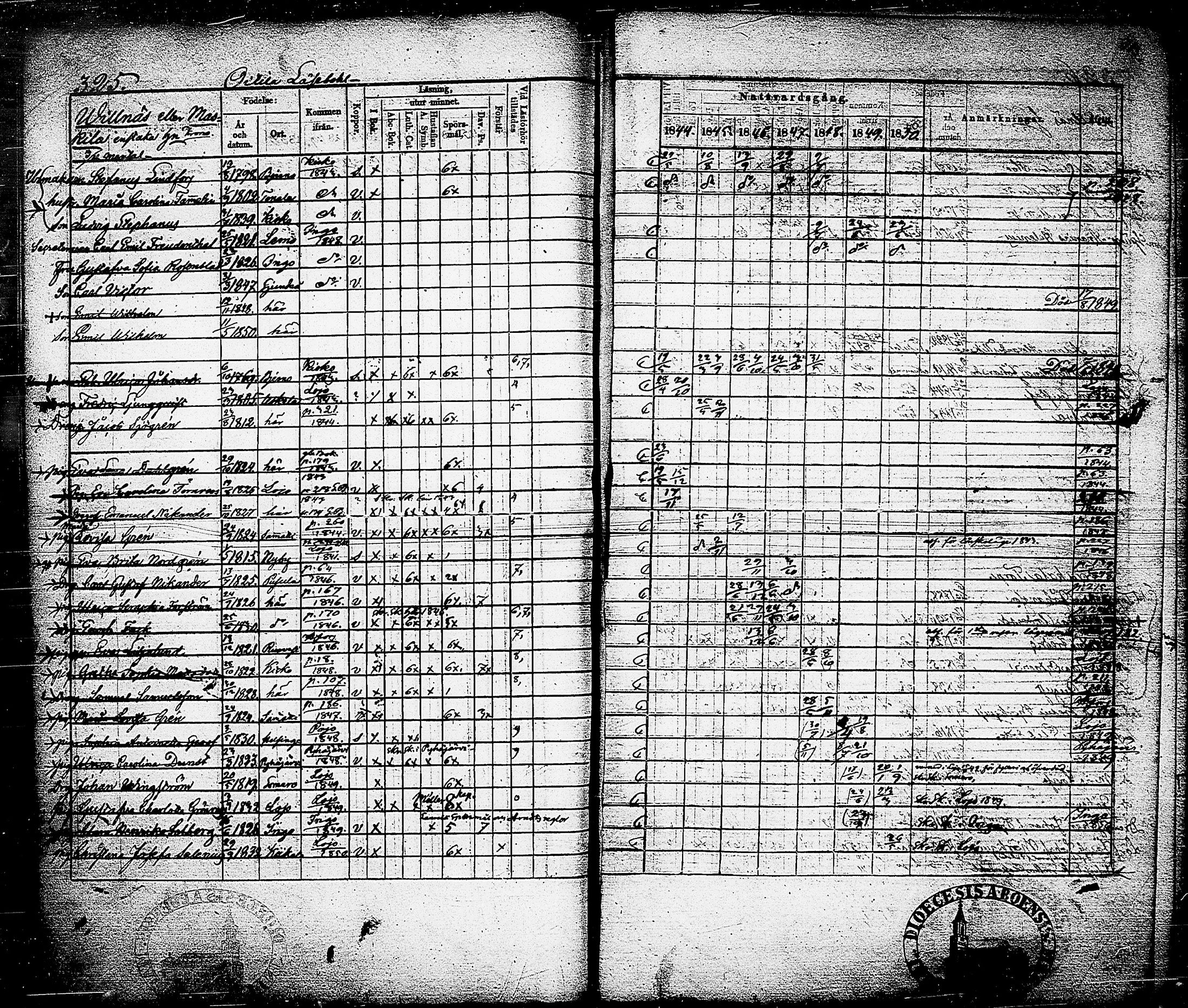 [ ../kirjat/Kirkonkirjat/nummi/rippikirja_1844-1850_tk702/kuvat/328.jpg ]