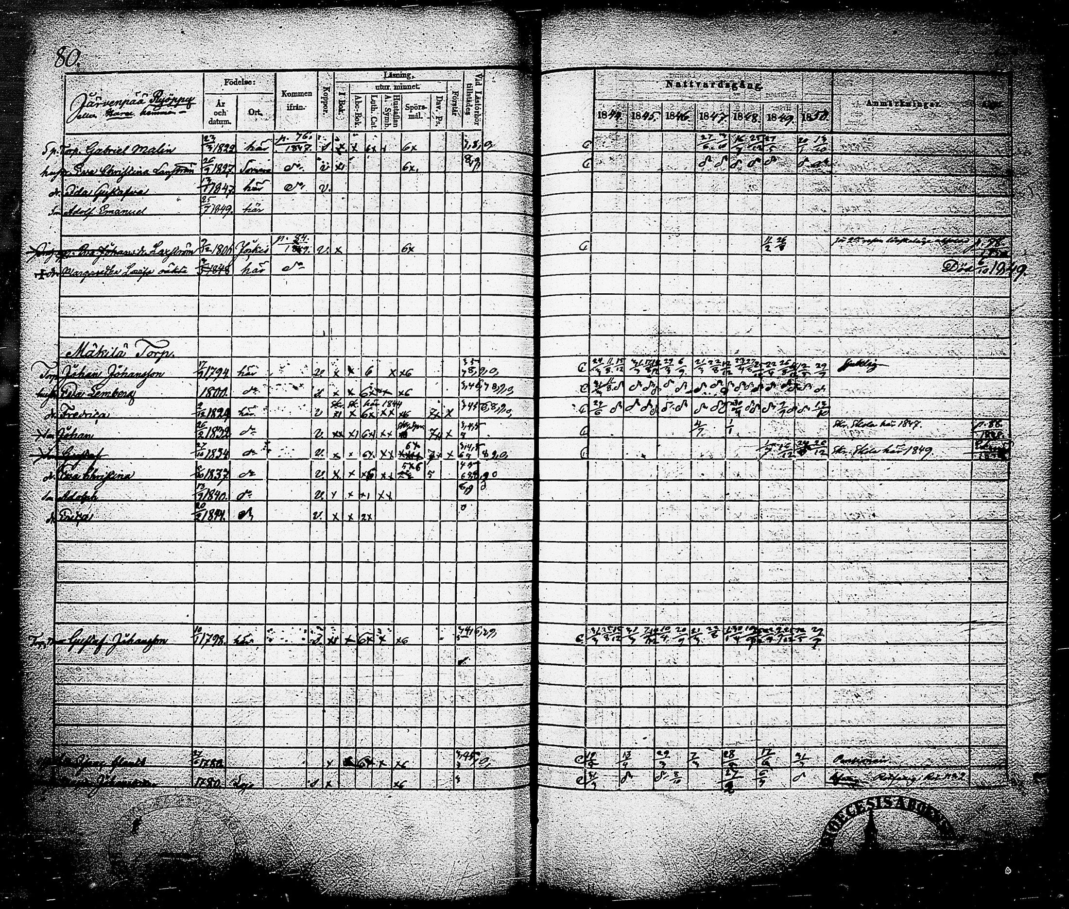 [ ../kirjat/Kirkonkirjat/nummi/rippikirja_1844-1850_tk702/kuvat/83.jpg ]