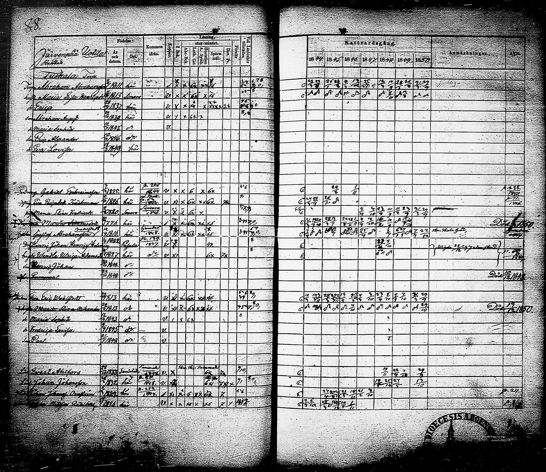 [ ../kirjat/Kirkonkirjat/nummi/rippikirja_1844-1850_tk702/kuvat/91.jpg ]