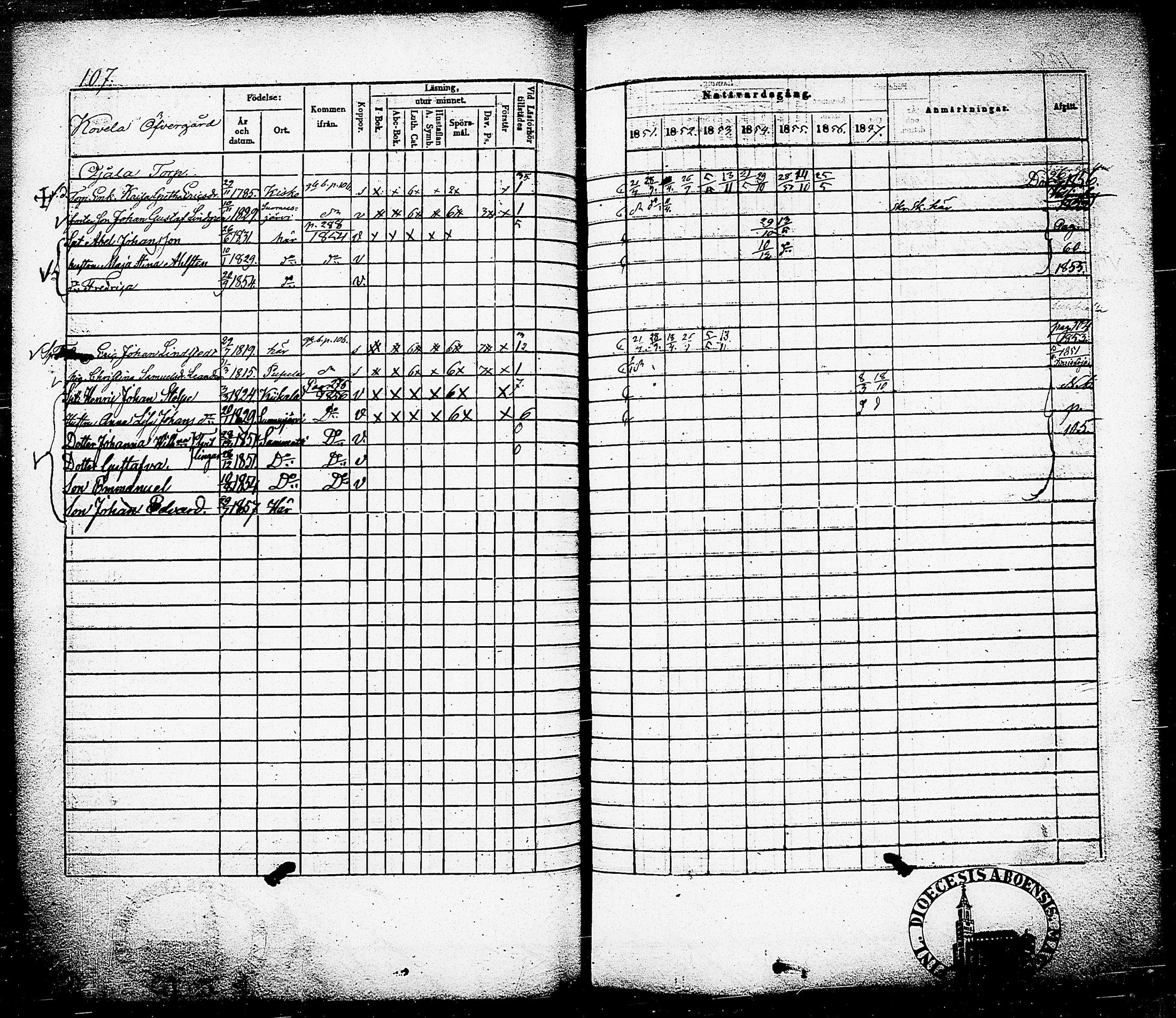 [ ../kirjat/Kirkonkirjat/nummi/rippikirja_1851-1857_tk702-703/kuvat/111.jpg ]