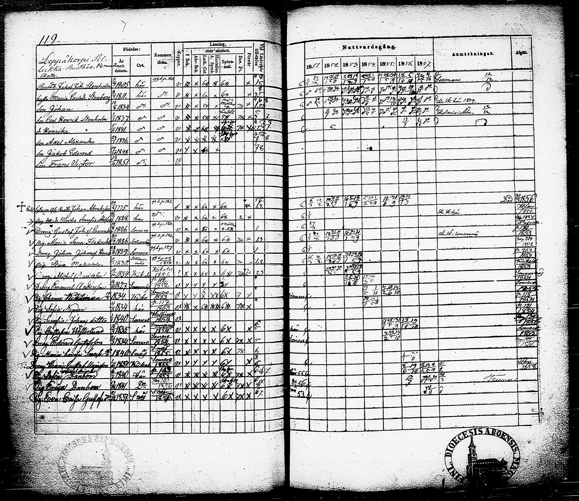 [ ../kirjat/Kirkonkirjat/nummi/rippikirja_1851-1857_tk702-703/kuvat/123.jpg ]
