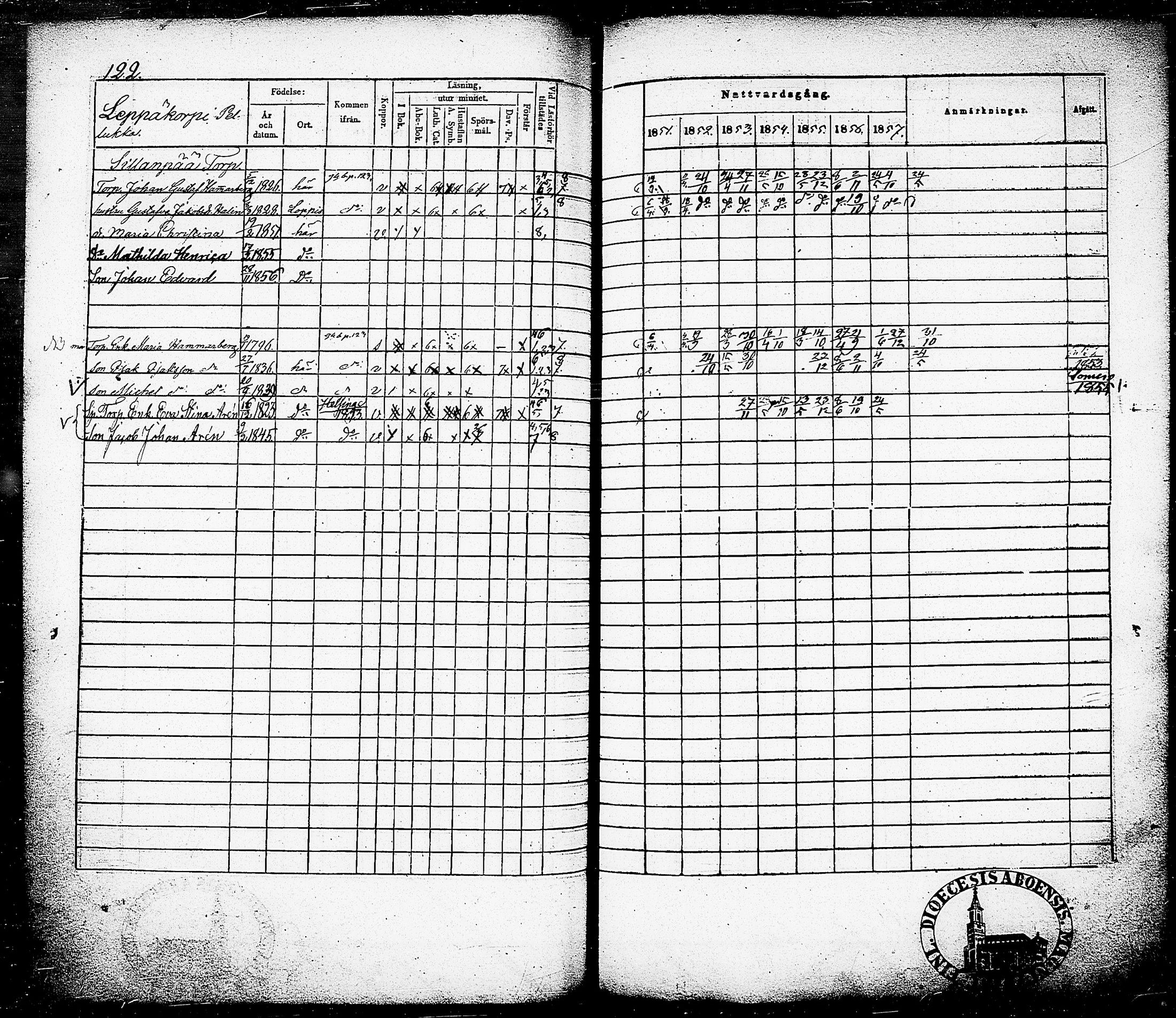 [ ../kirjat/Kirkonkirjat/nummi/rippikirja_1851-1857_tk702-703/kuvat/126.jpg ]