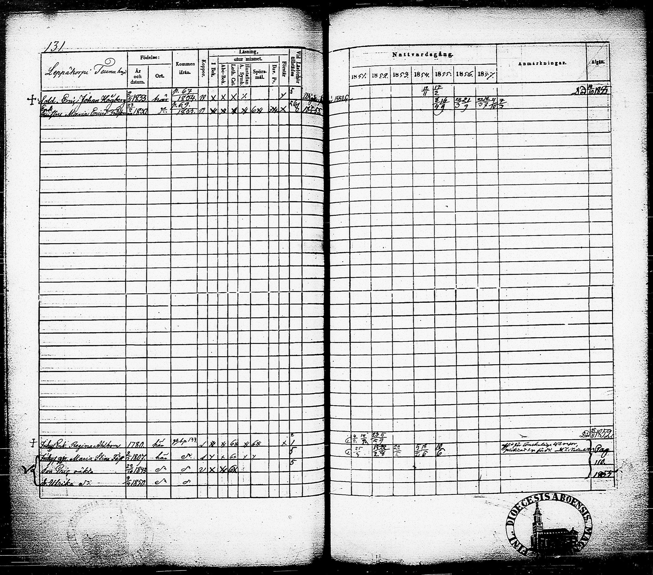 [ ../kirjat/Kirkonkirjat/nummi/rippikirja_1851-1857_tk702-703/kuvat/135.jpg ]