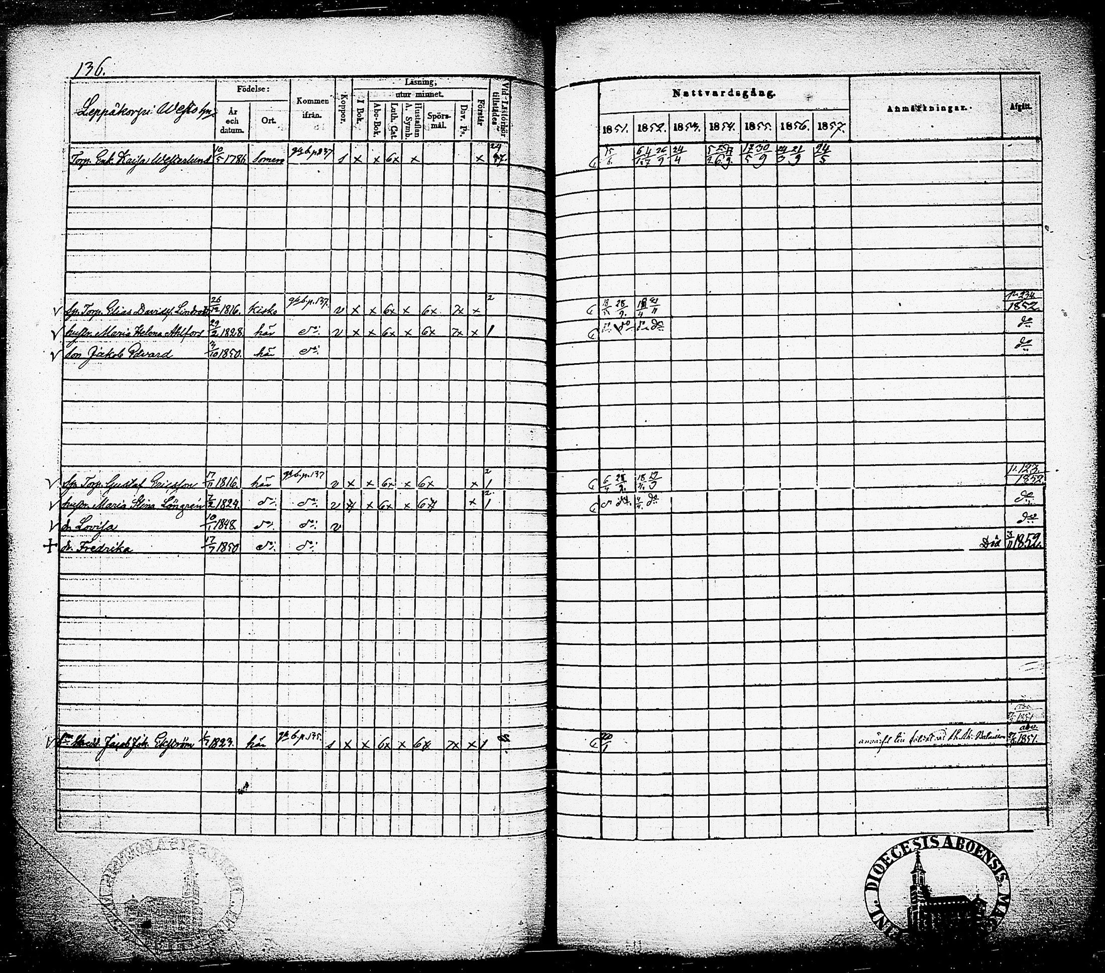 [ ../kirjat/Kirkonkirjat/nummi/rippikirja_1851-1857_tk702-703/kuvat/140.jpg ]