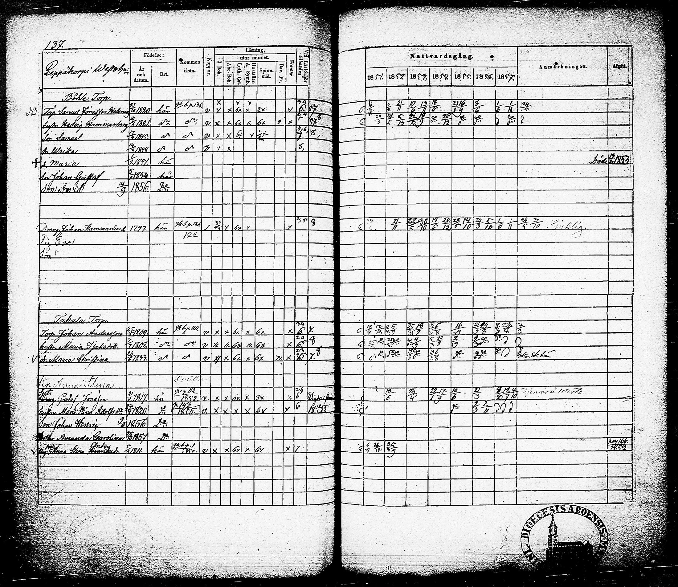 [ ../kirjat/Kirkonkirjat/nummi/rippikirja_1851-1857_tk702-703/kuvat/141.jpg ]
