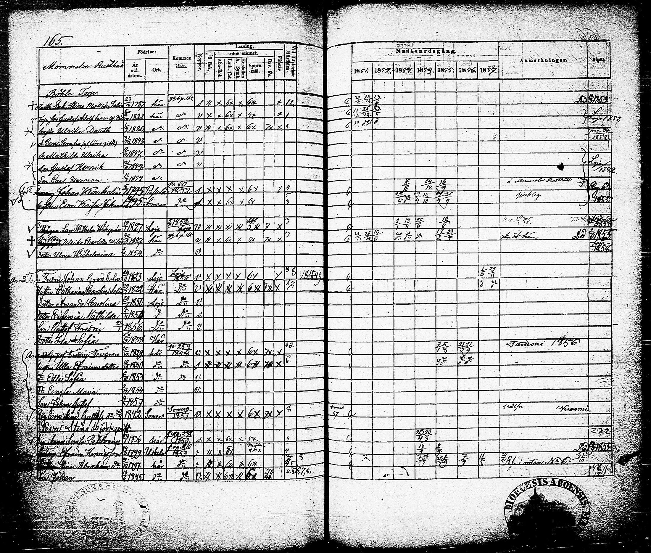 [ ../kirjat/Kirkonkirjat/nummi/rippikirja_1851-1857_tk702-703/kuvat/169.jpg ]