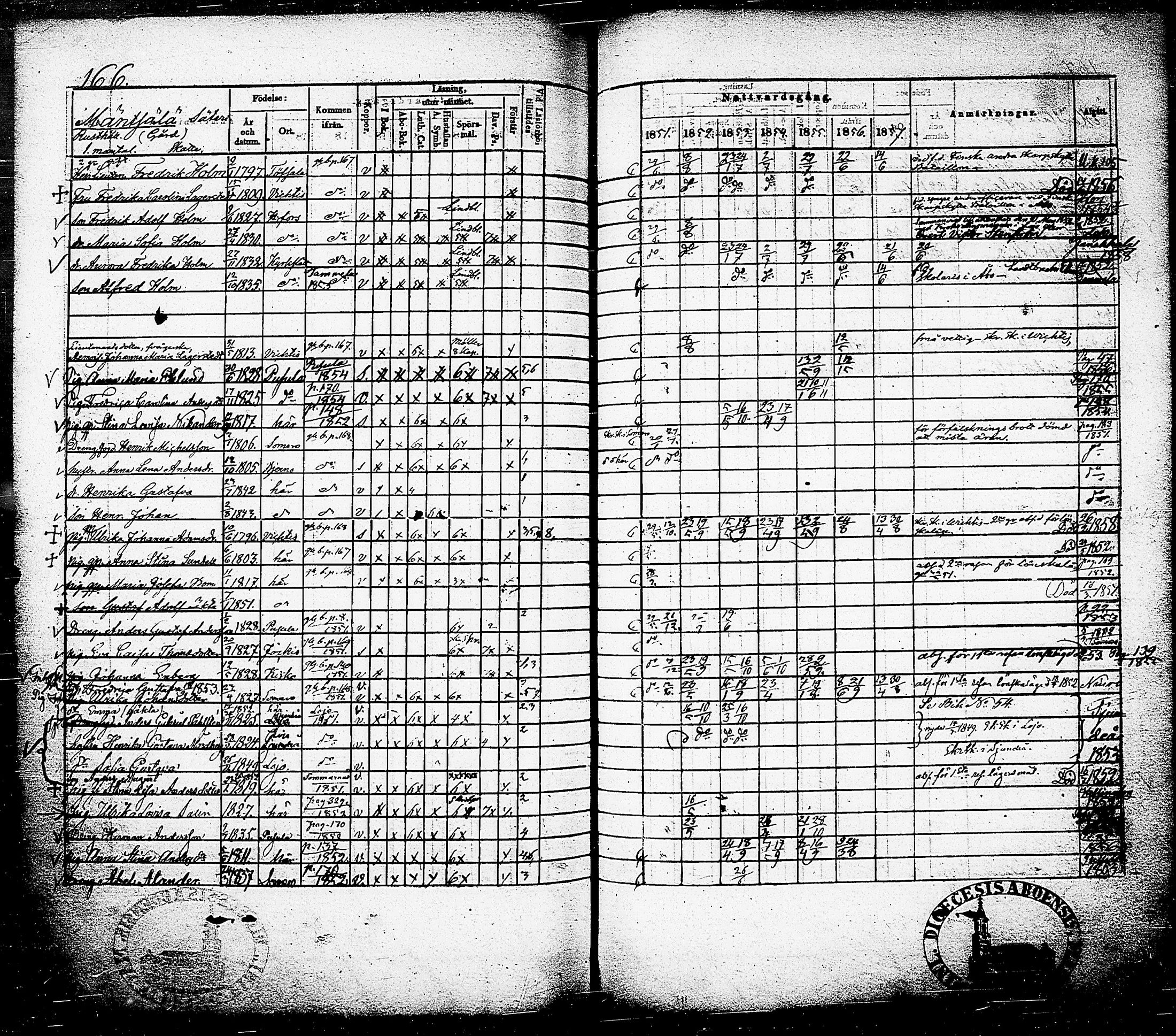 [ ../kirjat/Kirkonkirjat/nummi/rippikirja_1851-1857_tk702-703/kuvat/170.jpg ]