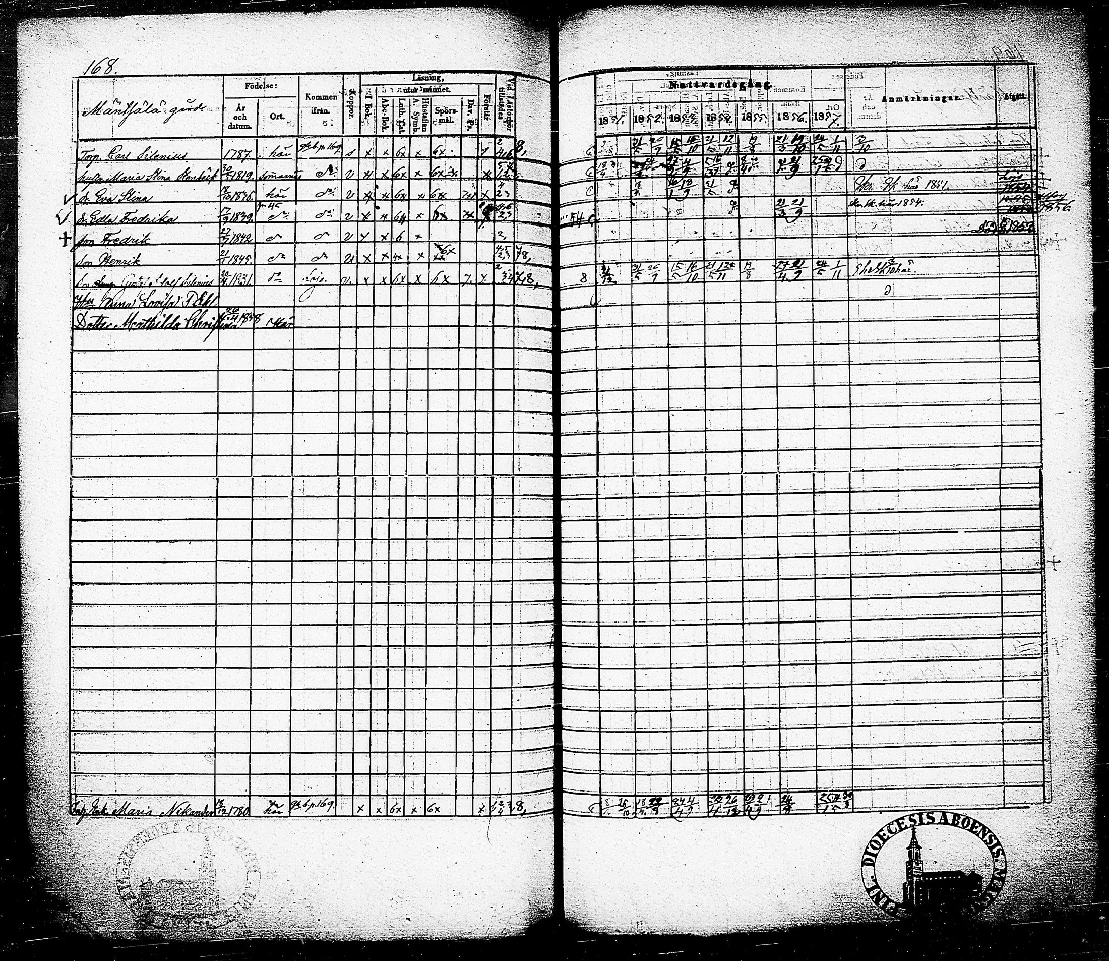 [ ../kirjat/Kirkonkirjat/nummi/rippikirja_1851-1857_tk702-703/kuvat/172.jpg ]