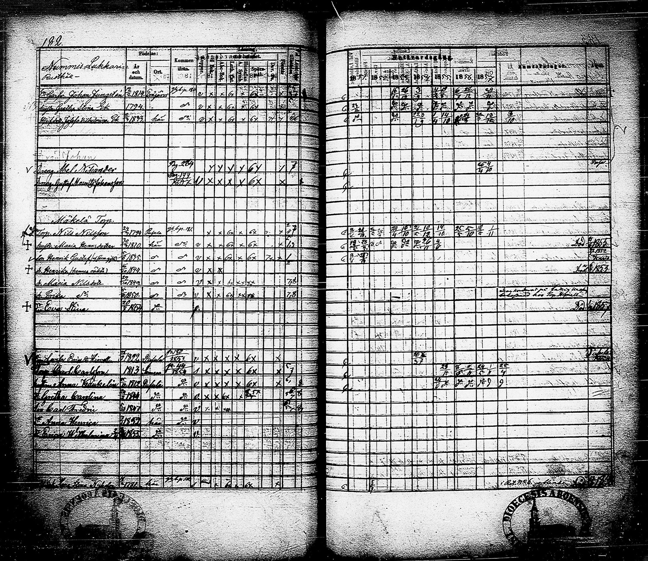[ ../kirjat/Kirkonkirjat/nummi/rippikirja_1851-1857_tk702-703/kuvat/190.jpg ]