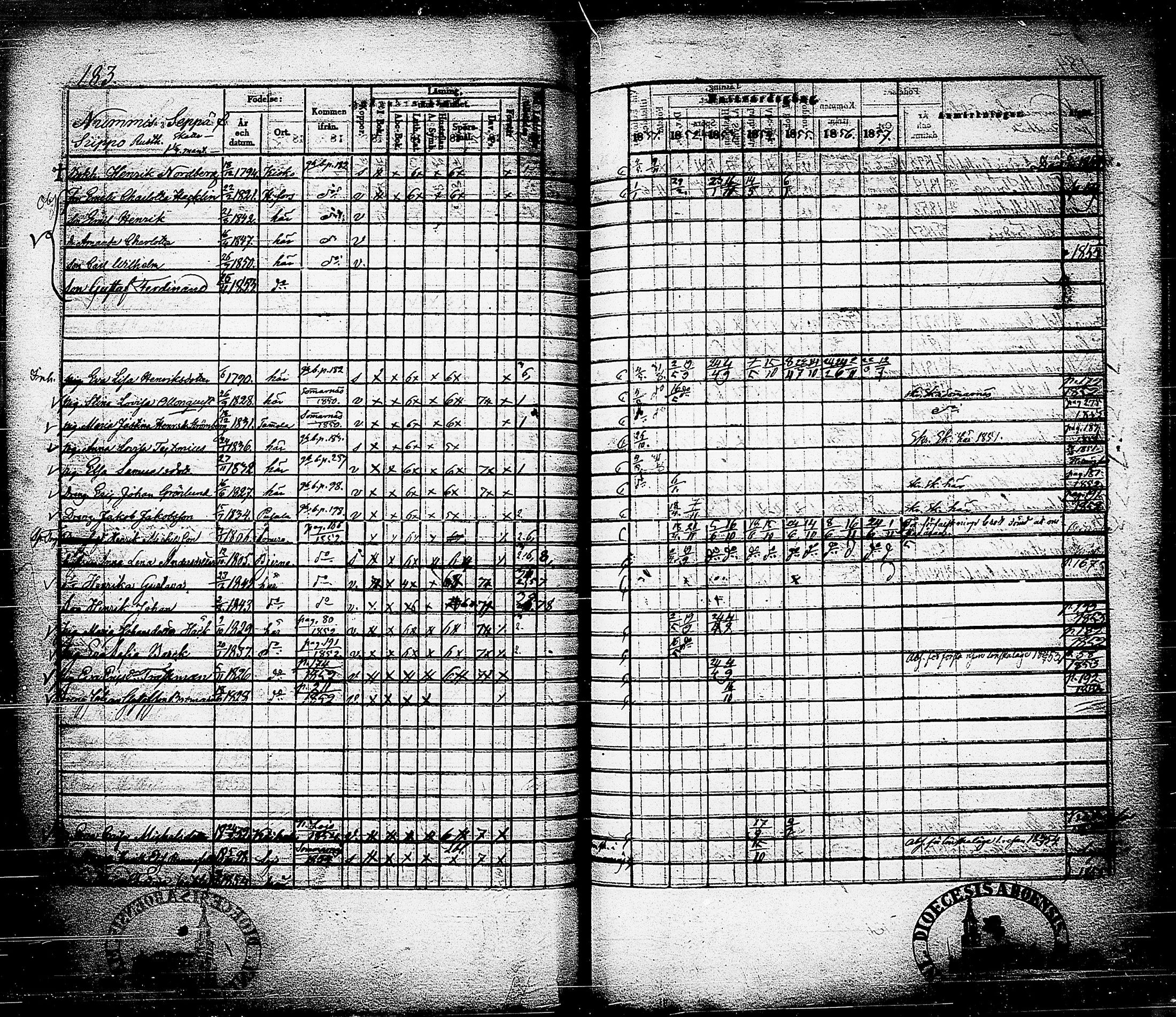 [ ../kirjat/Kirkonkirjat/nummi/rippikirja_1851-1857_tk702-703/kuvat/191.jpg ]