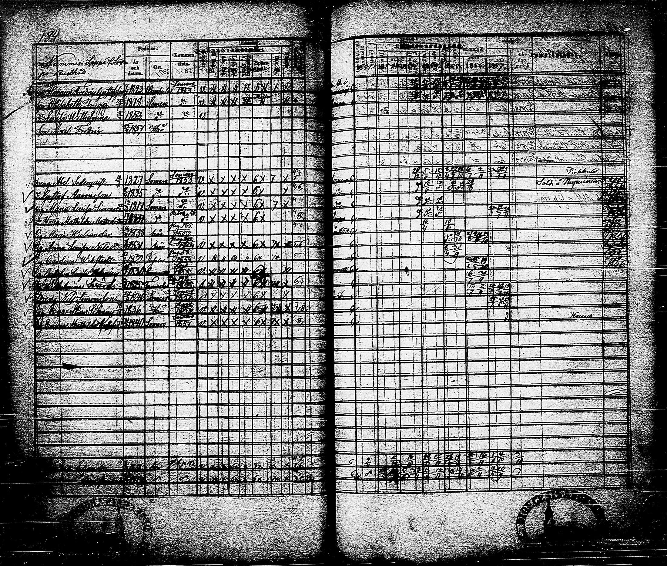 [ ../kirjat/Kirkonkirjat/nummi/rippikirja_1851-1857_tk702-703/kuvat/192.jpg ]