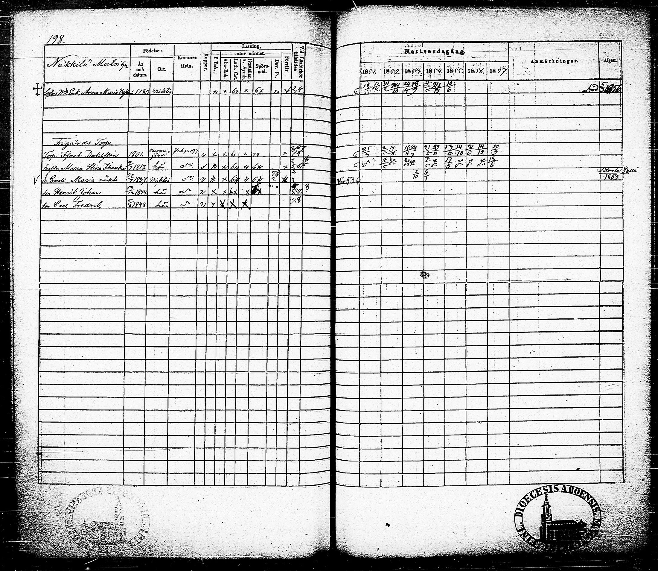 [ ../kirjat/Kirkonkirjat/nummi/rippikirja_1851-1857_tk702-703/kuvat/206.jpg ]