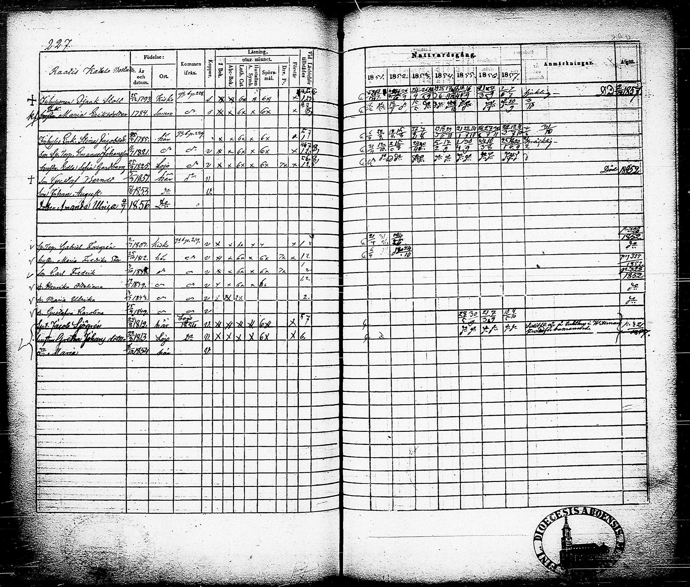 [ ../kirjat/Kirkonkirjat/nummi/rippikirja_1851-1857_tk702-703/kuvat/235.jpg ]