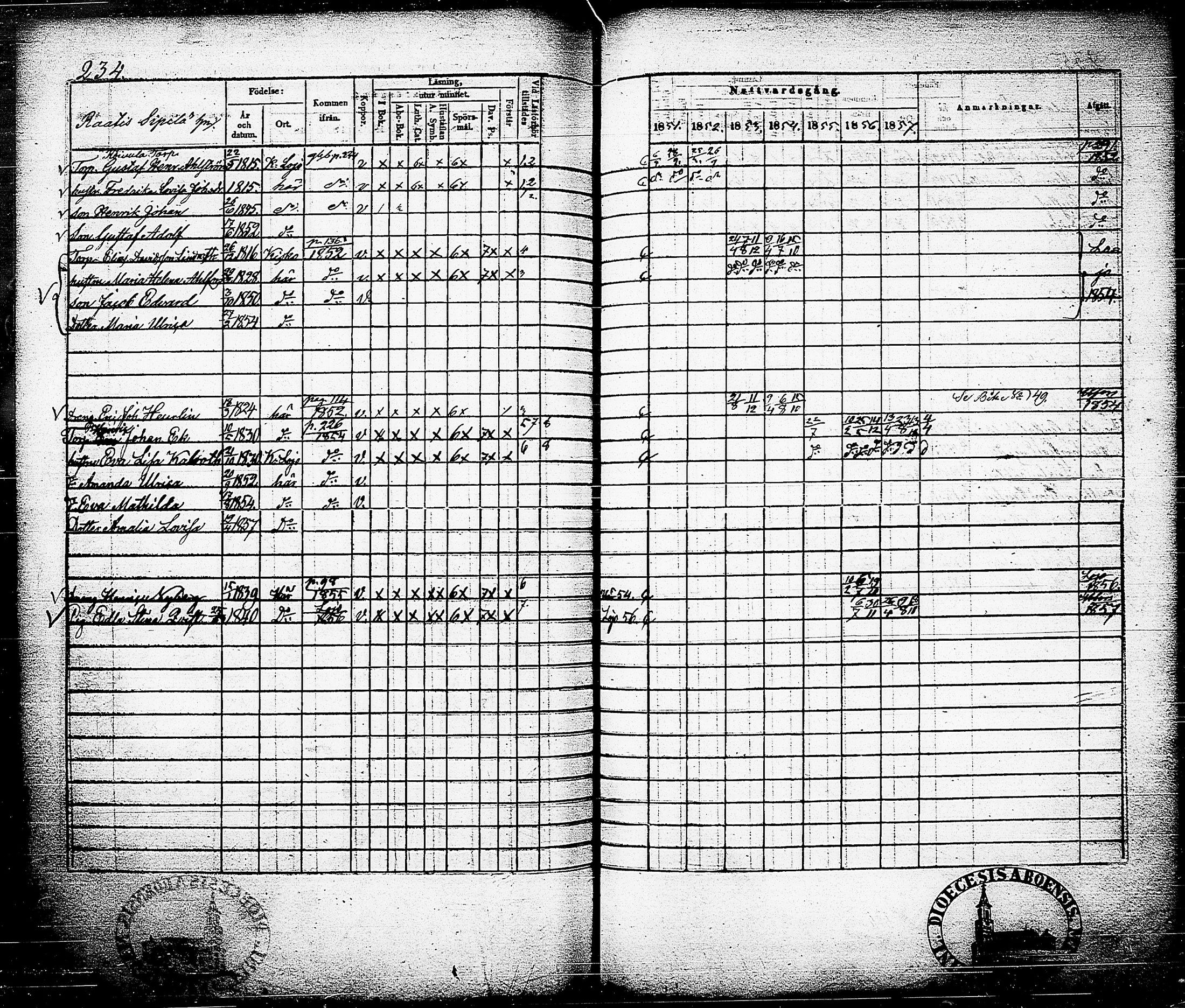 [ ../kirjat/Kirkonkirjat/nummi/rippikirja_1851-1857_tk702-703/kuvat/242.jpg ]