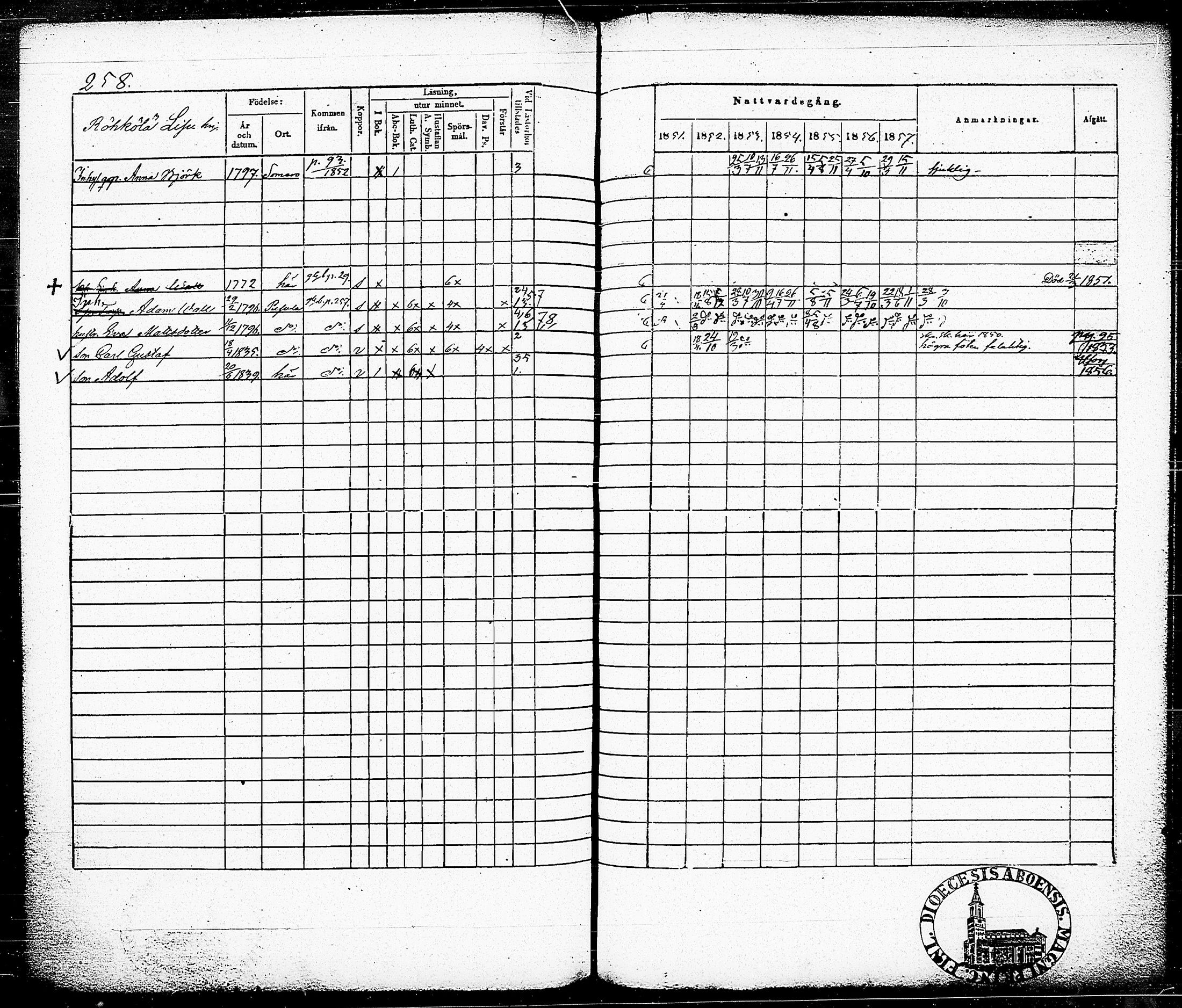 [ ../kirjat/Kirkonkirjat/nummi/rippikirja_1851-1857_tk702-703/kuvat/267.jpg ]