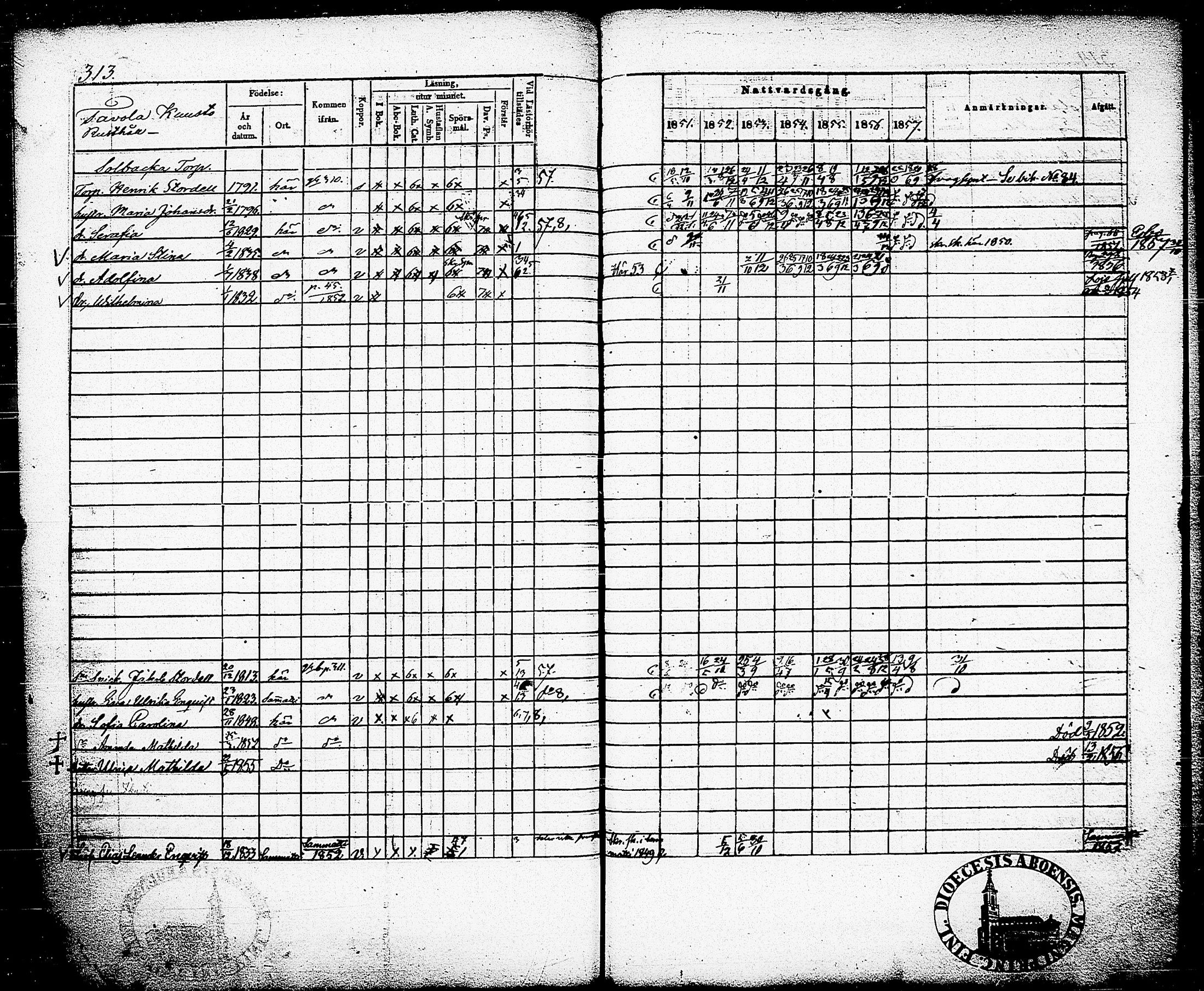 [ ../kirjat/Kirkonkirjat/nummi/rippikirja_1851-1857_tk702-703/kuvat/322.jpg ]
