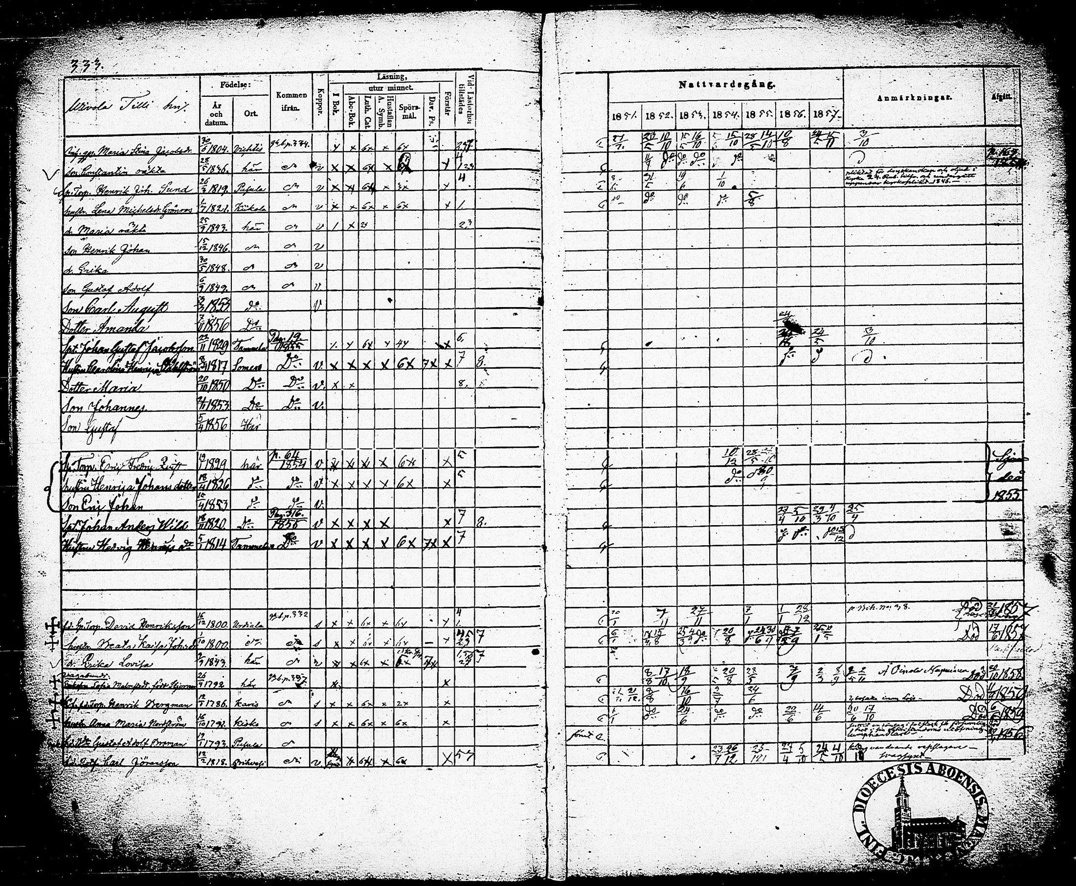 [ ../kirjat/Kirkonkirjat/nummi/rippikirja_1851-1857_tk702-703/kuvat/342.jpg ]