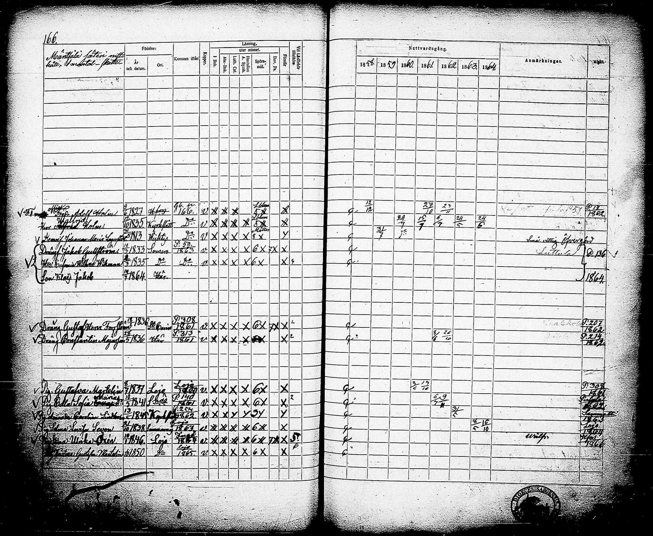 [ ../kirjat/Kirkonkirjat/nummi/rippikirja_1858-1865_tk703/kuvat/169.jpg ]