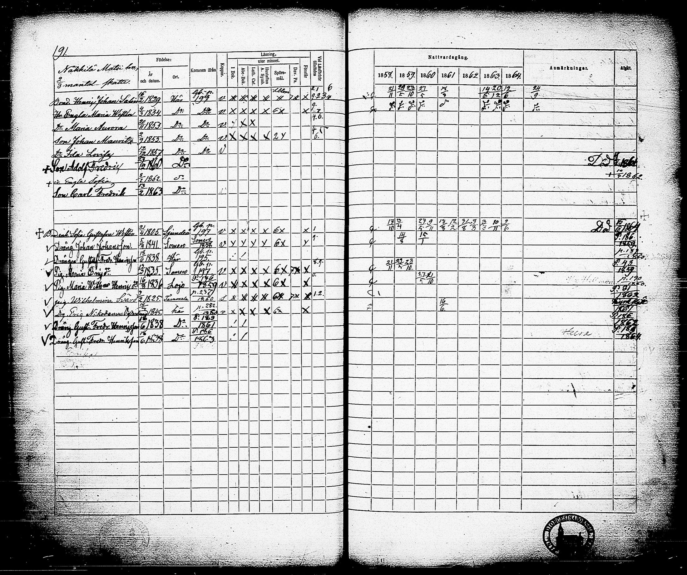 [ ../kirjat/Kirkonkirjat/nummi/rippikirja_1858-1865_tk703/kuvat/197.jpg ]