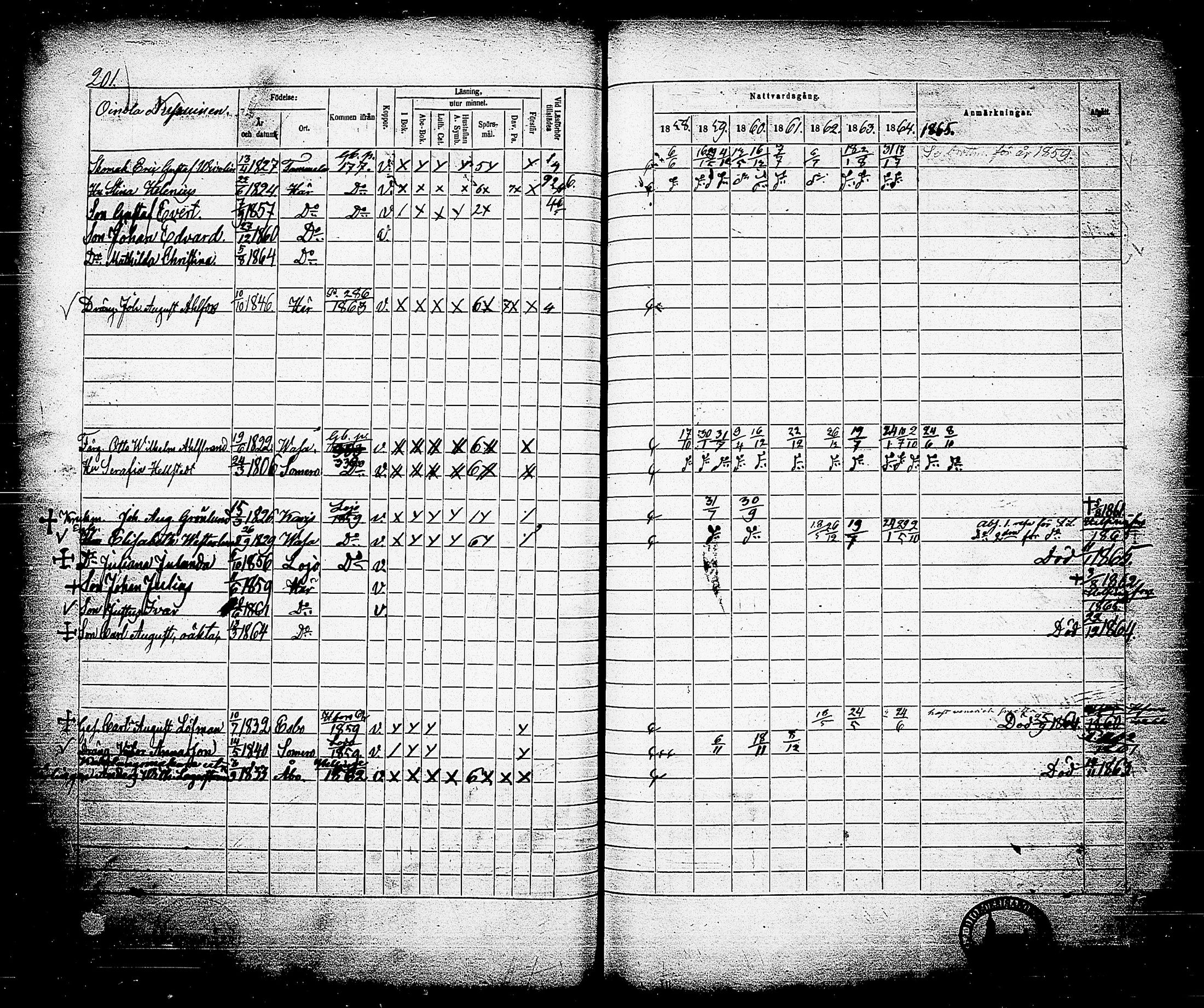 [ ../kirjat/Kirkonkirjat/nummi/rippikirja_1858-1865_tk703/kuvat/207.jpg ]