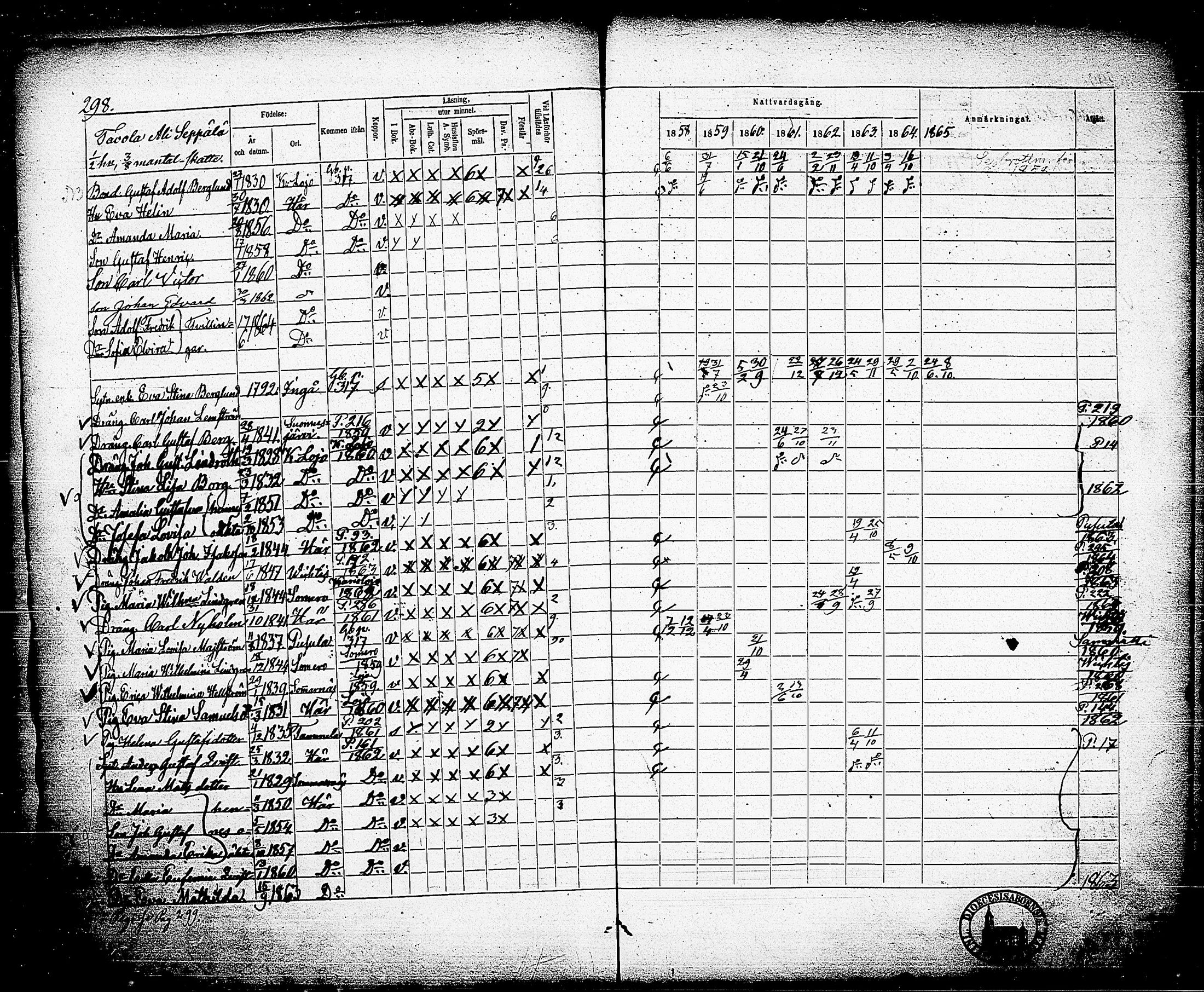 [ ../kirjat/Kirkonkirjat/nummi/rippikirja_1858-1865_tk703/kuvat/304.jpg ]