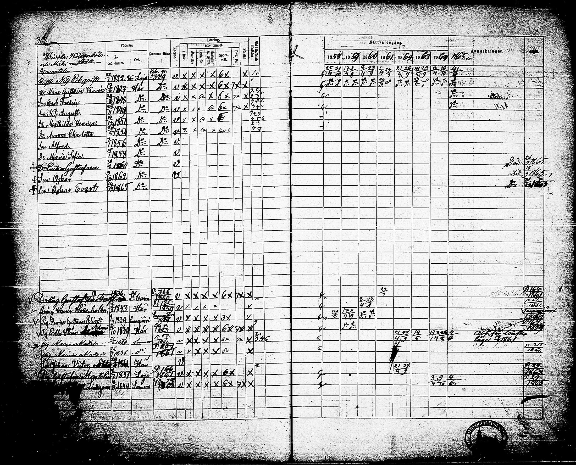 [ ../kirjat/Kirkonkirjat/nummi/rippikirja_1858-1865_tk703/kuvat/314.jpg ]