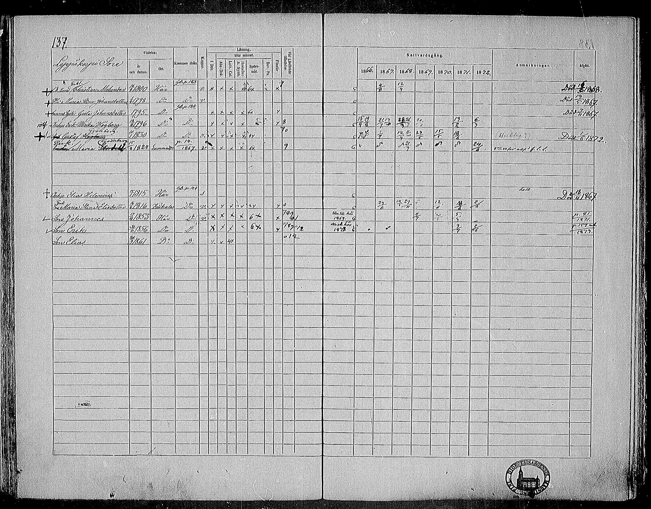[ ../kirjat/Kirkonkirjat/nummi/rippikirja_1866-1872_mko24-35/kuvat/134.jpg ]