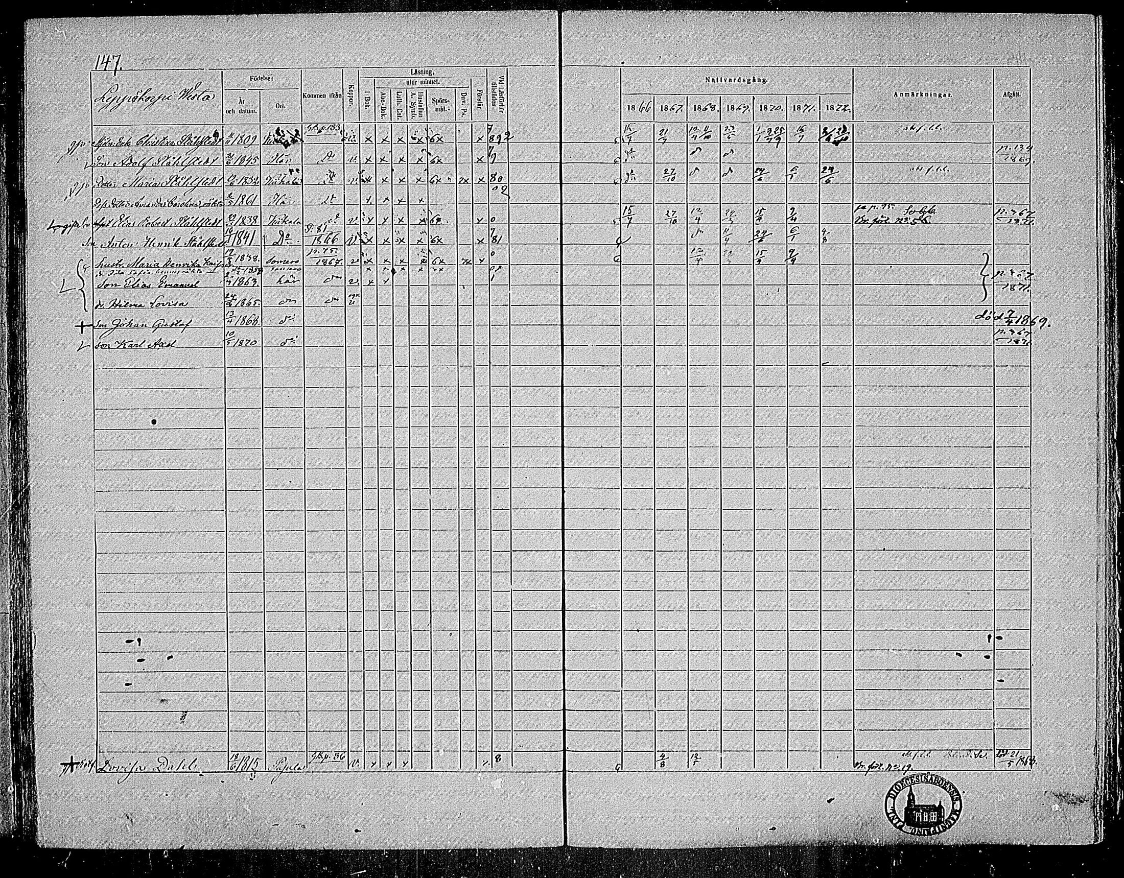 [ ../kirjat/Kirkonkirjat/nummi/rippikirja_1866-1872_mko24-35/kuvat/144.jpg ]