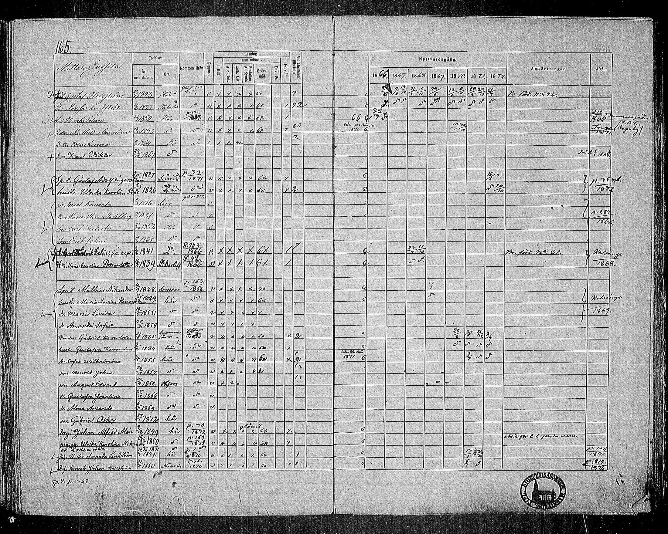 [ ../kirjat/Kirkonkirjat/nummi/rippikirja_1866-1872_mko24-35/kuvat/158.jpg ]