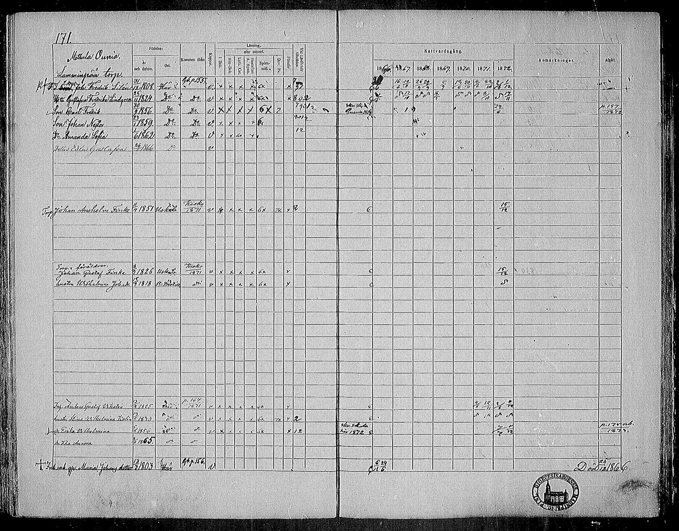 [ ../kirjat/Kirkonkirjat/nummi/rippikirja_1866-1872_mko24-35/kuvat/164.jpg ]