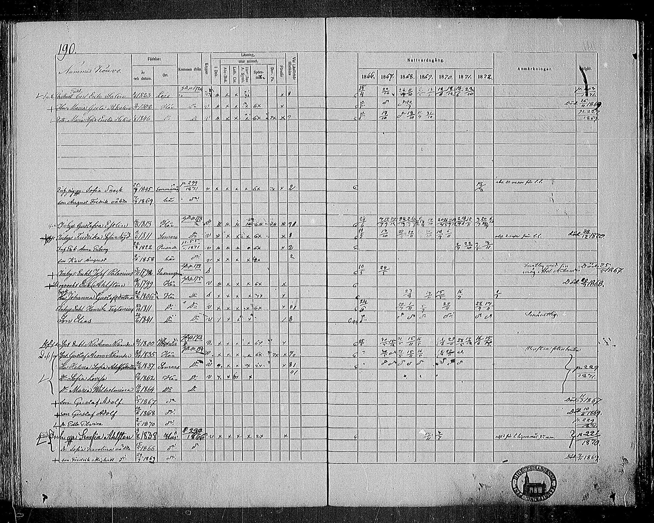 [ ../kirjat/Kirkonkirjat/nummi/rippikirja_1866-1872_mko24-35/kuvat/183.jpg ]