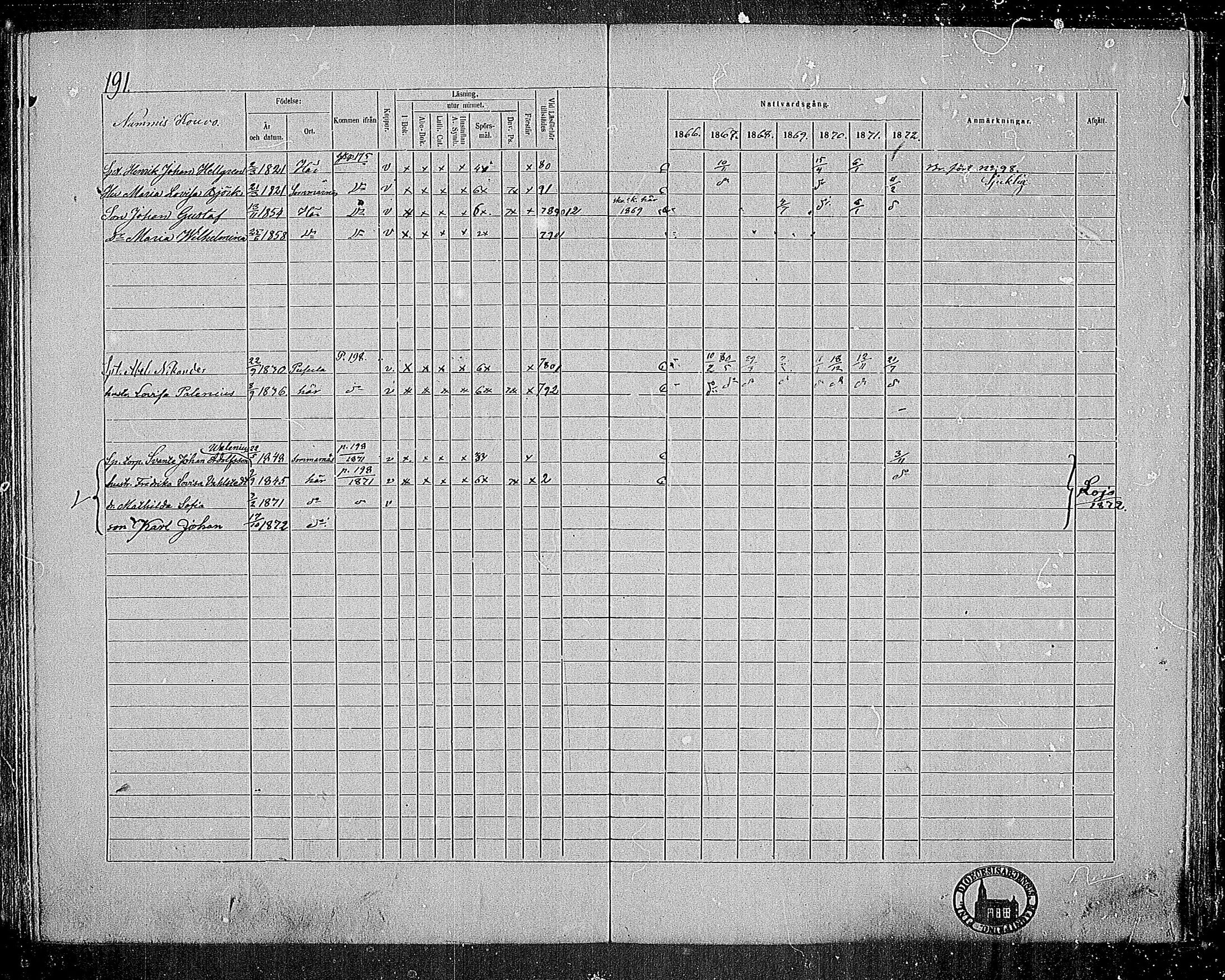 [ ../kirjat/Kirkonkirjat/nummi/rippikirja_1866-1872_mko24-35/kuvat/184.jpg ]