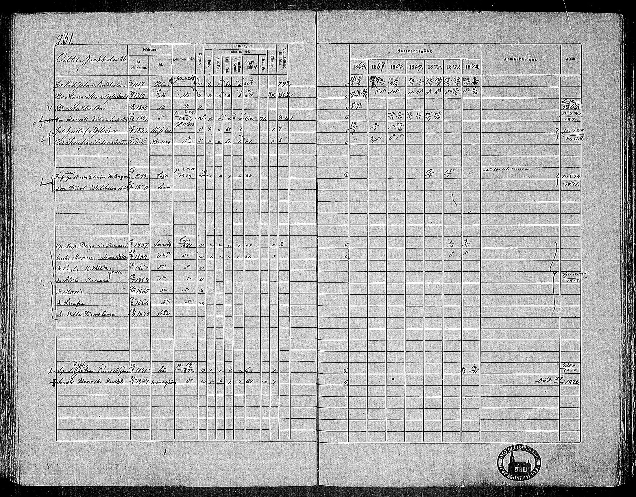[ ../kirjat/Kirkonkirjat/nummi/rippikirja_1866-1872_mko24-35/kuvat/223.jpg ]