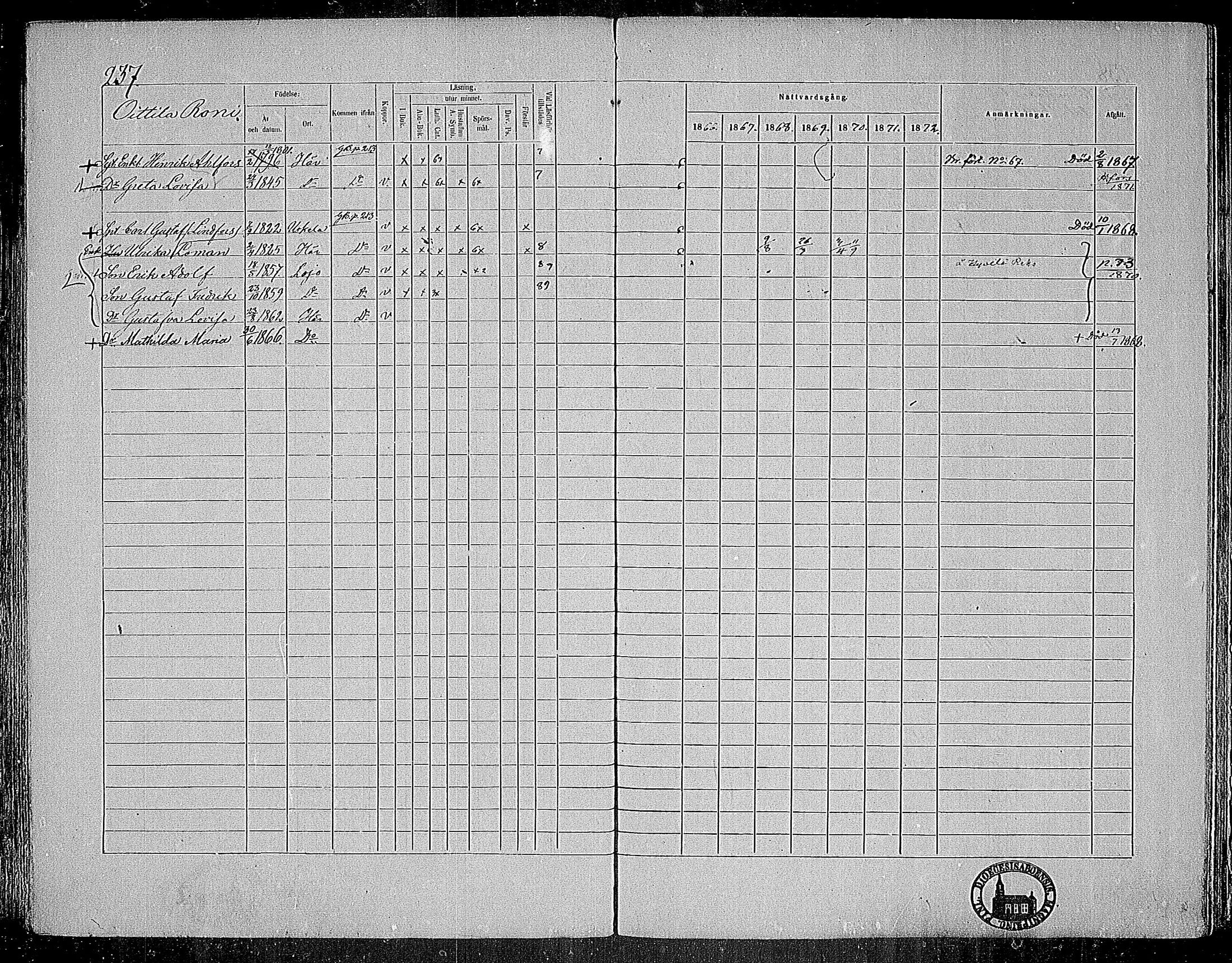 [ ../kirjat/Kirkonkirjat/nummi/rippikirja_1866-1872_mko24-35/kuvat/228.jpg ]
