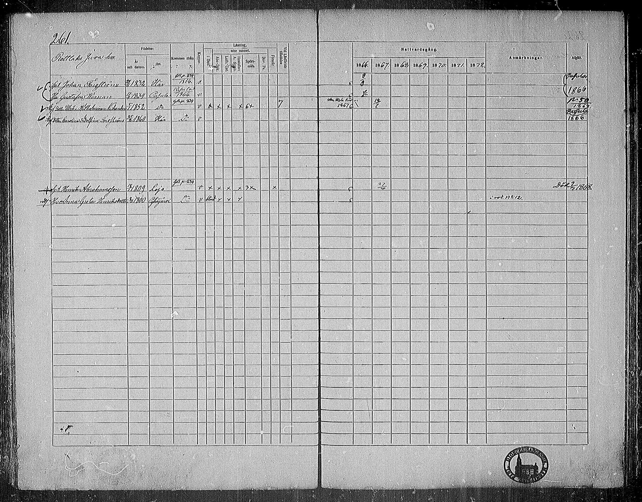 [ ../kirjat/Kirkonkirjat/nummi/rippikirja_1866-1872_mko24-35/kuvat/250.jpg ]