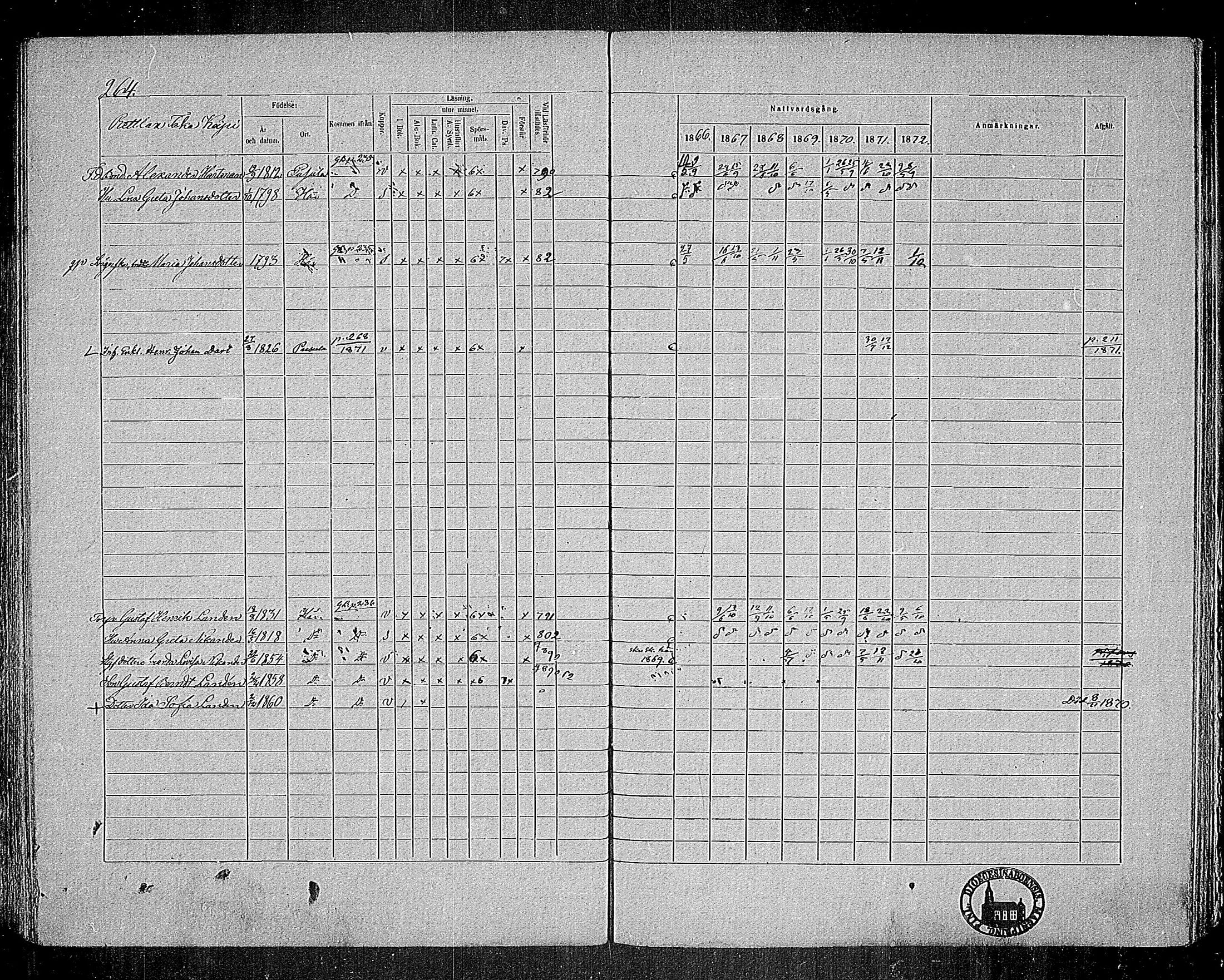 [ ../kirjat/Kirkonkirjat/nummi/rippikirja_1866-1872_mko24-35/kuvat/252.jpg ]