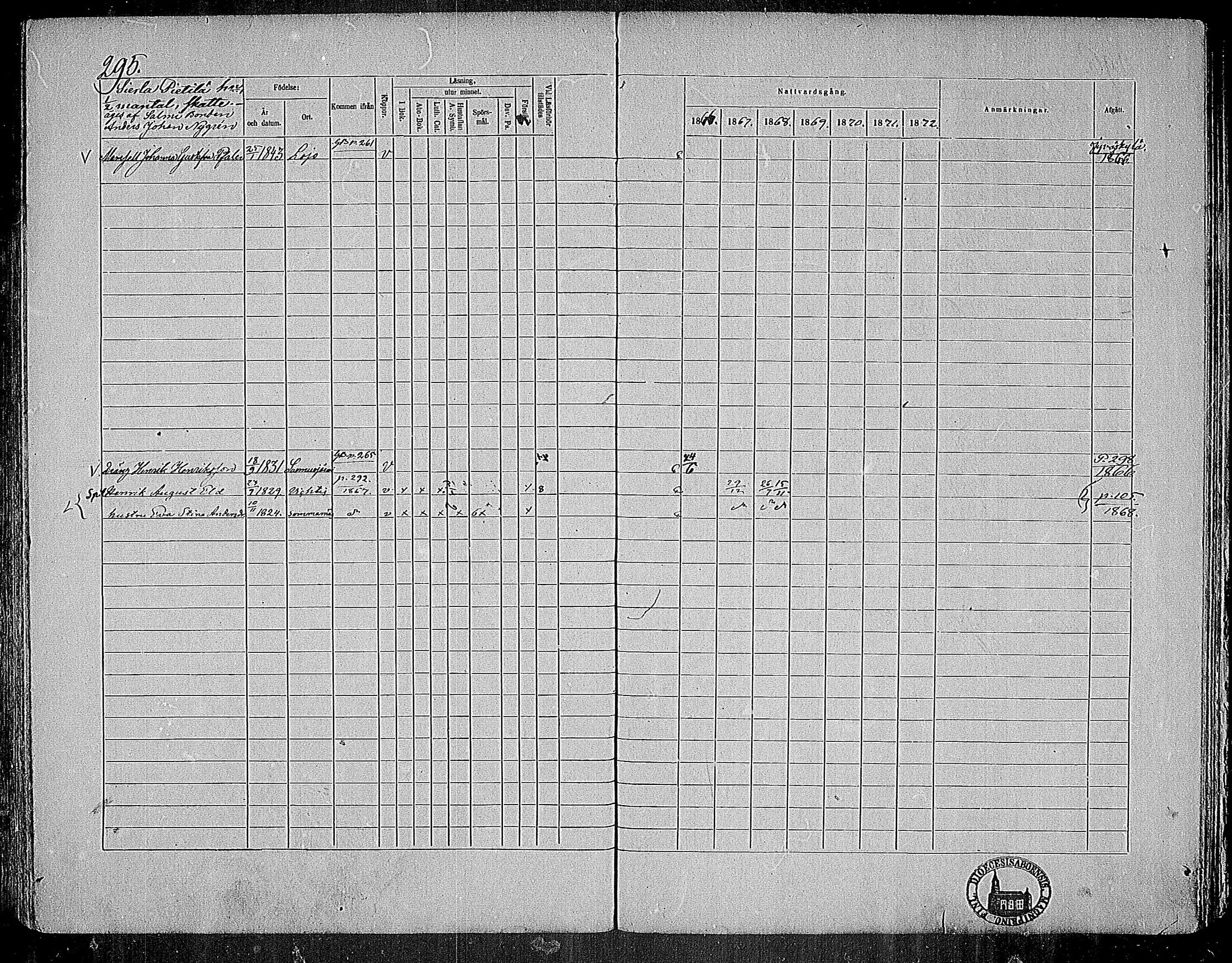 [ ../kirjat/Kirkonkirjat/nummi/rippikirja_1866-1872_mko24-35/kuvat/281.jpg ]