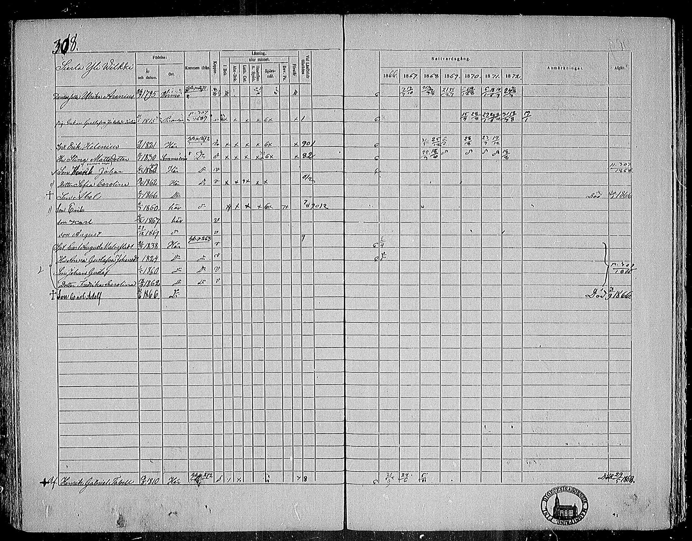 [ ../kirjat/Kirkonkirjat/nummi/rippikirja_1866-1872_mko24-35/kuvat/293.jpg ]