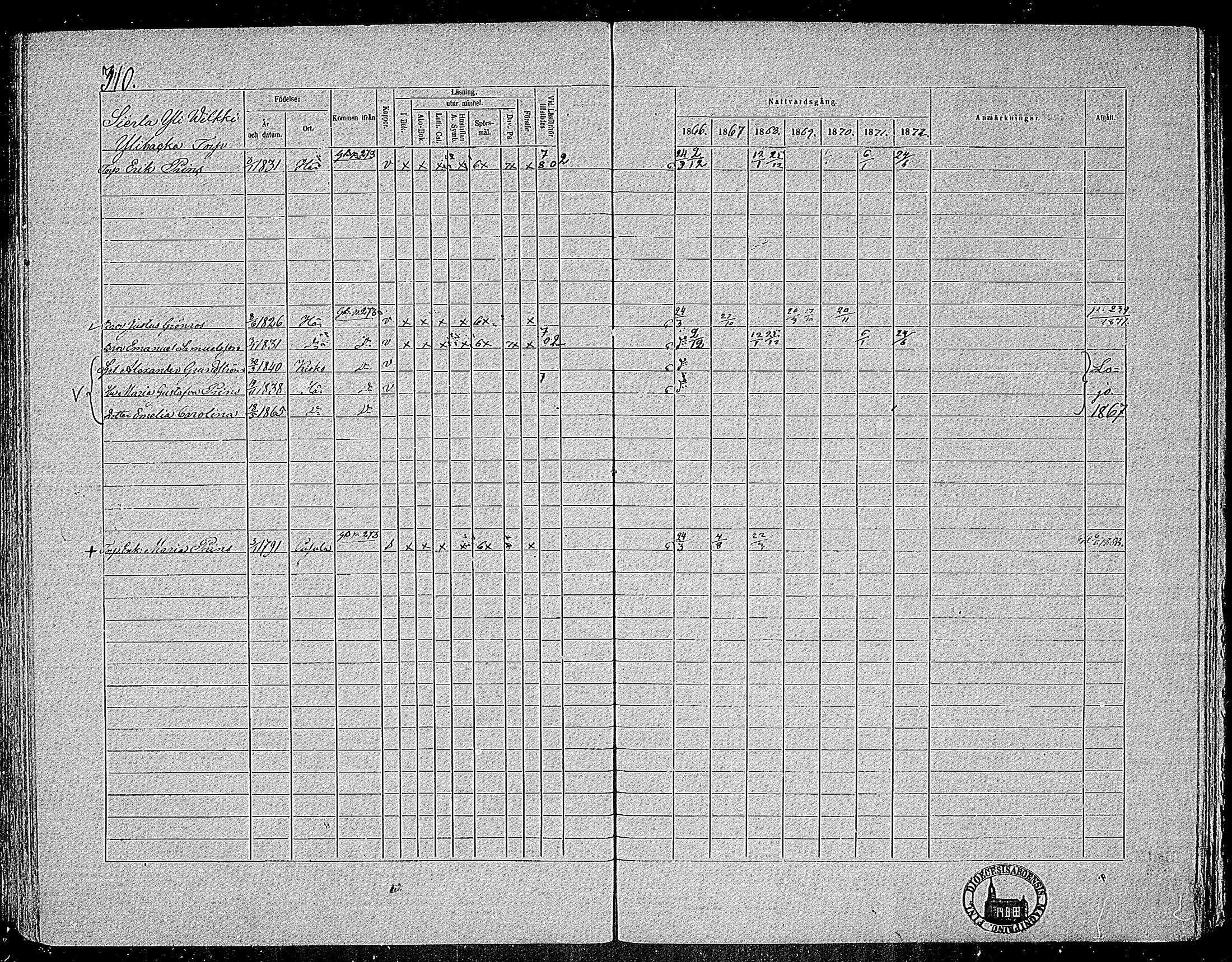[ ../kirjat/Kirkonkirjat/nummi/rippikirja_1866-1872_mko24-35/kuvat/295.jpg ]