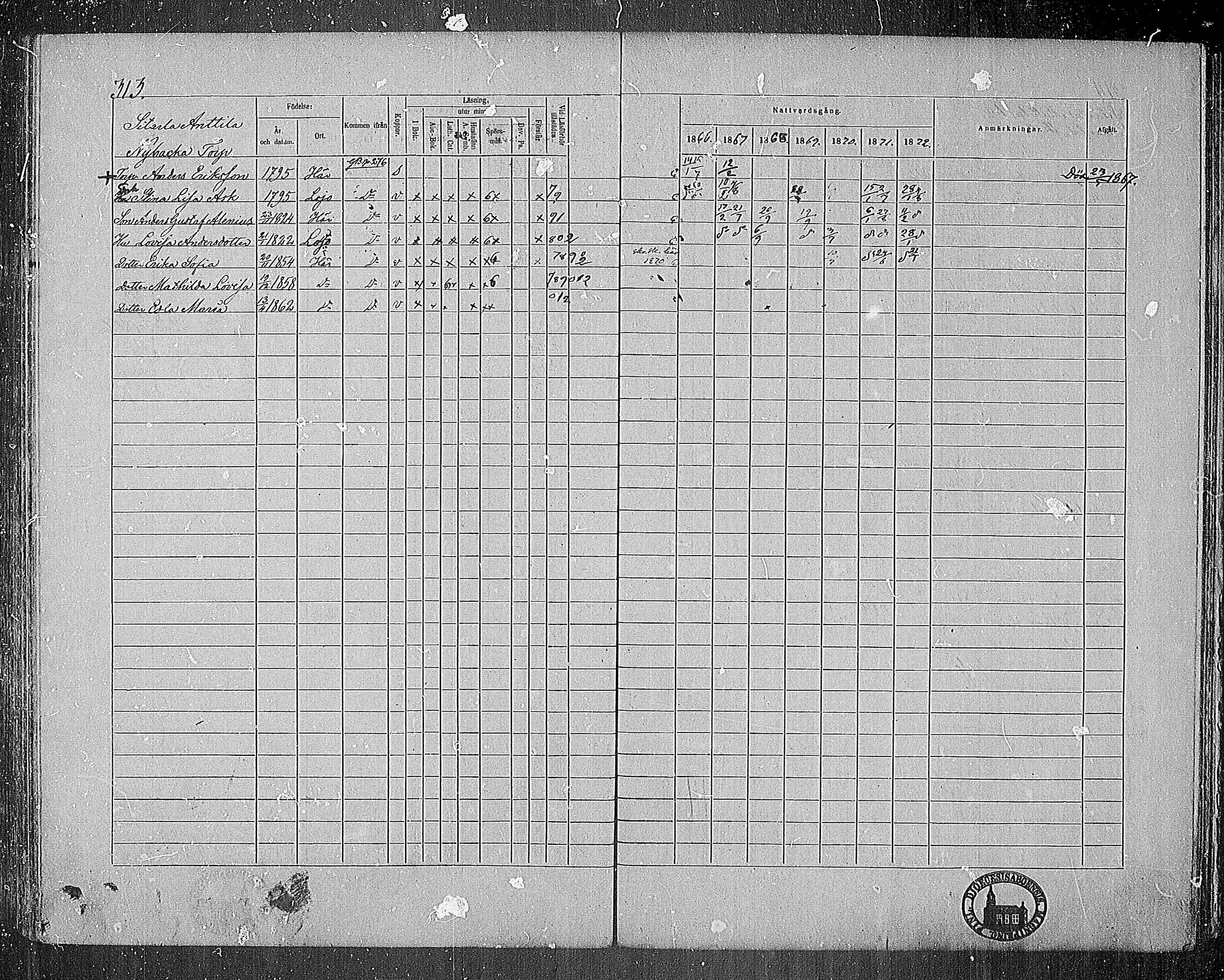 [ ../kirjat/Kirkonkirjat/nummi/rippikirja_1866-1872_mko24-35/kuvat/298.jpg ]