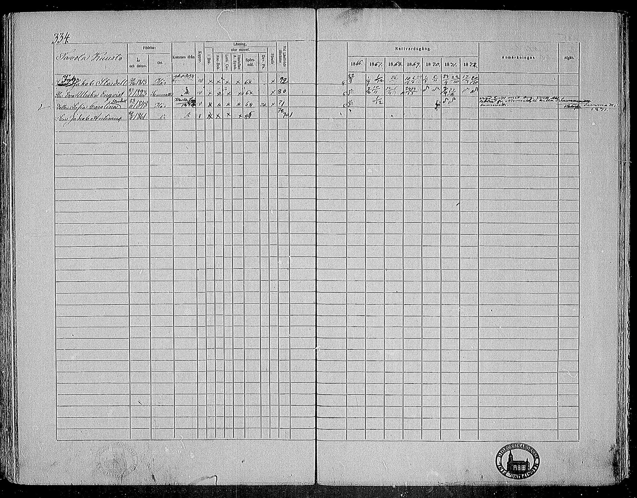 [ ../kirjat/Kirkonkirjat/nummi/rippikirja_1866-1872_mko24-35/kuvat/319.jpg ]